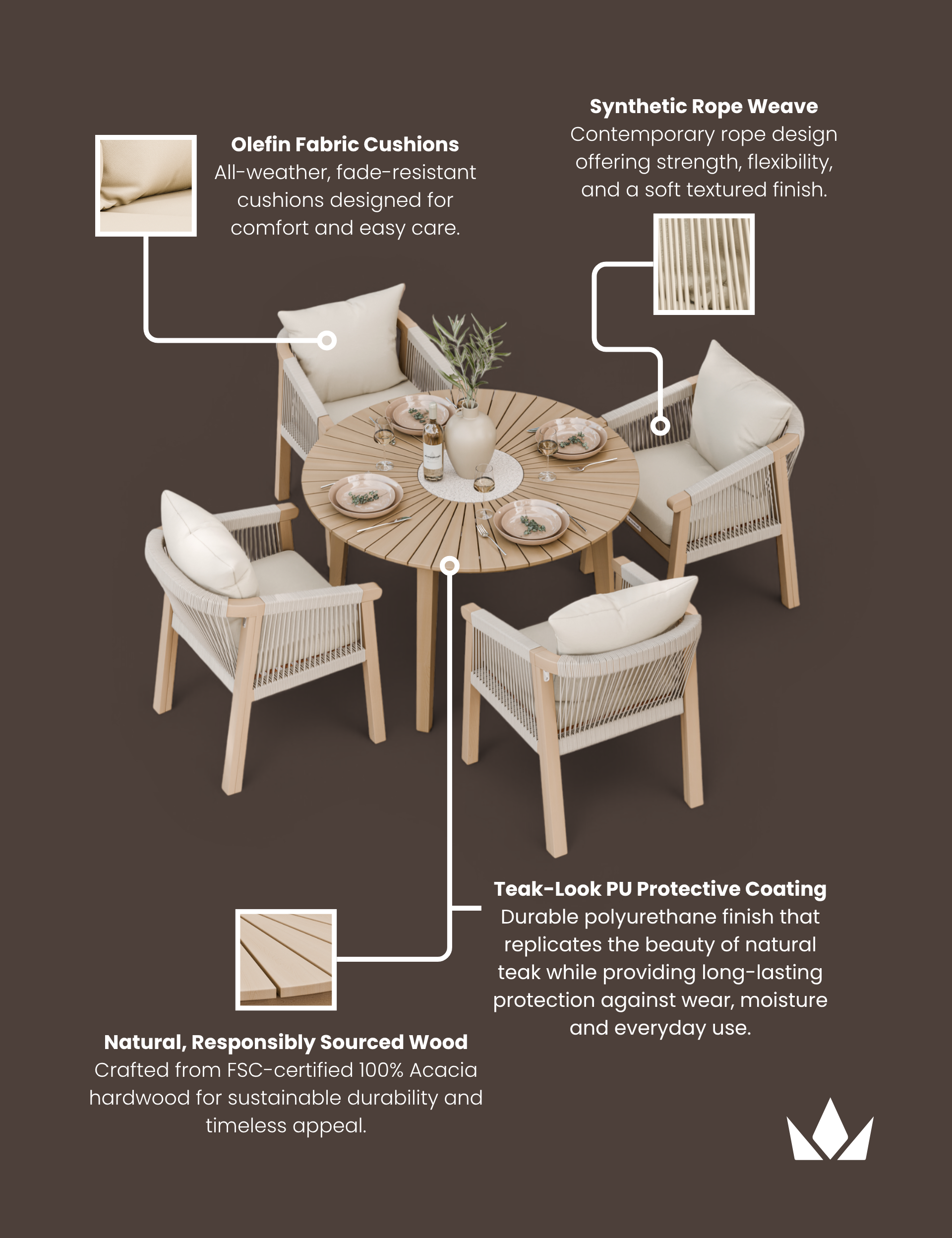 Roma 4 Seater Round Sunray with Terrazzo Insert Dining Set with Roma Dining Chairs