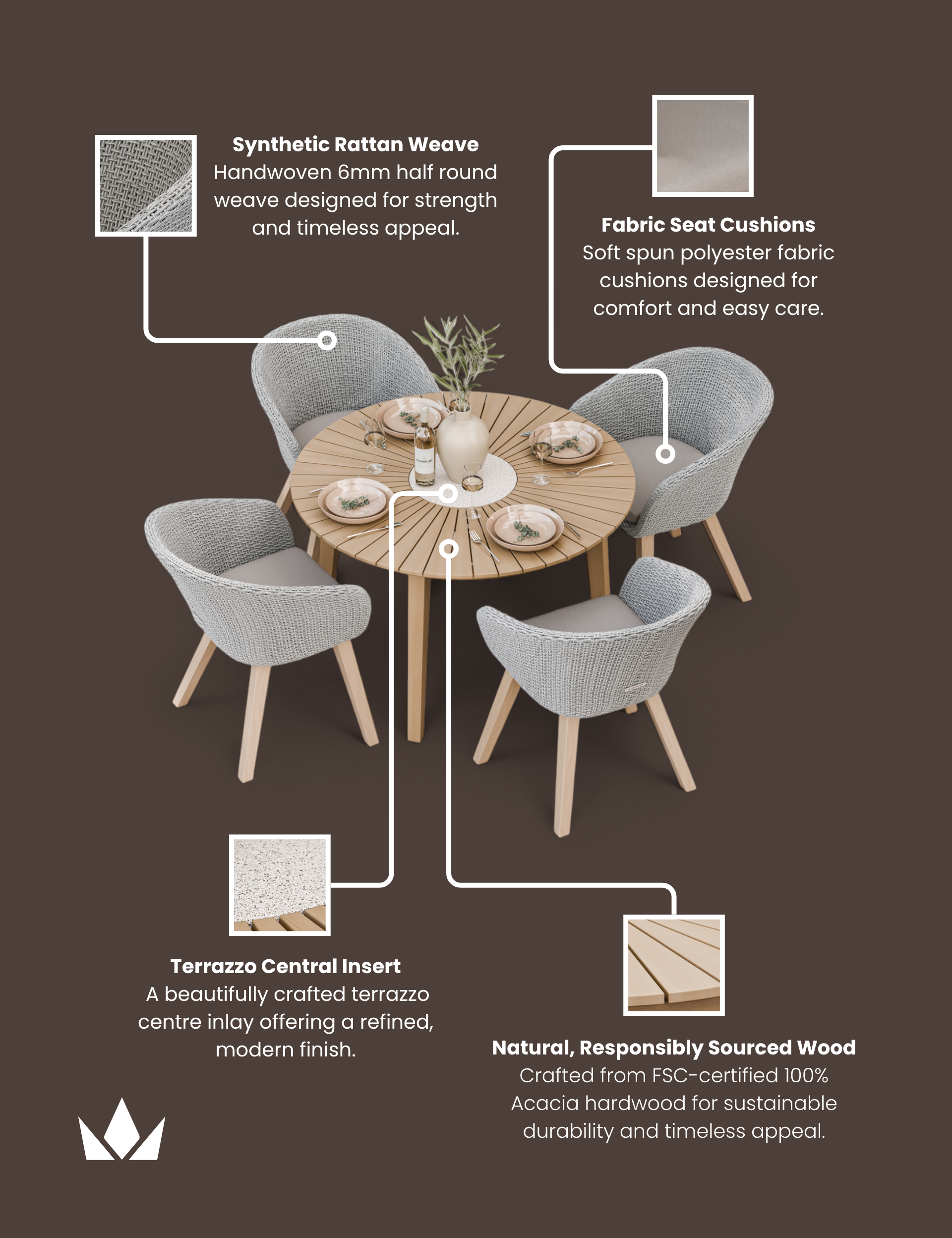 Roma 4 Seater Round Sunray with Terrazzo Insert Dining Set with Sol Dining Chairs