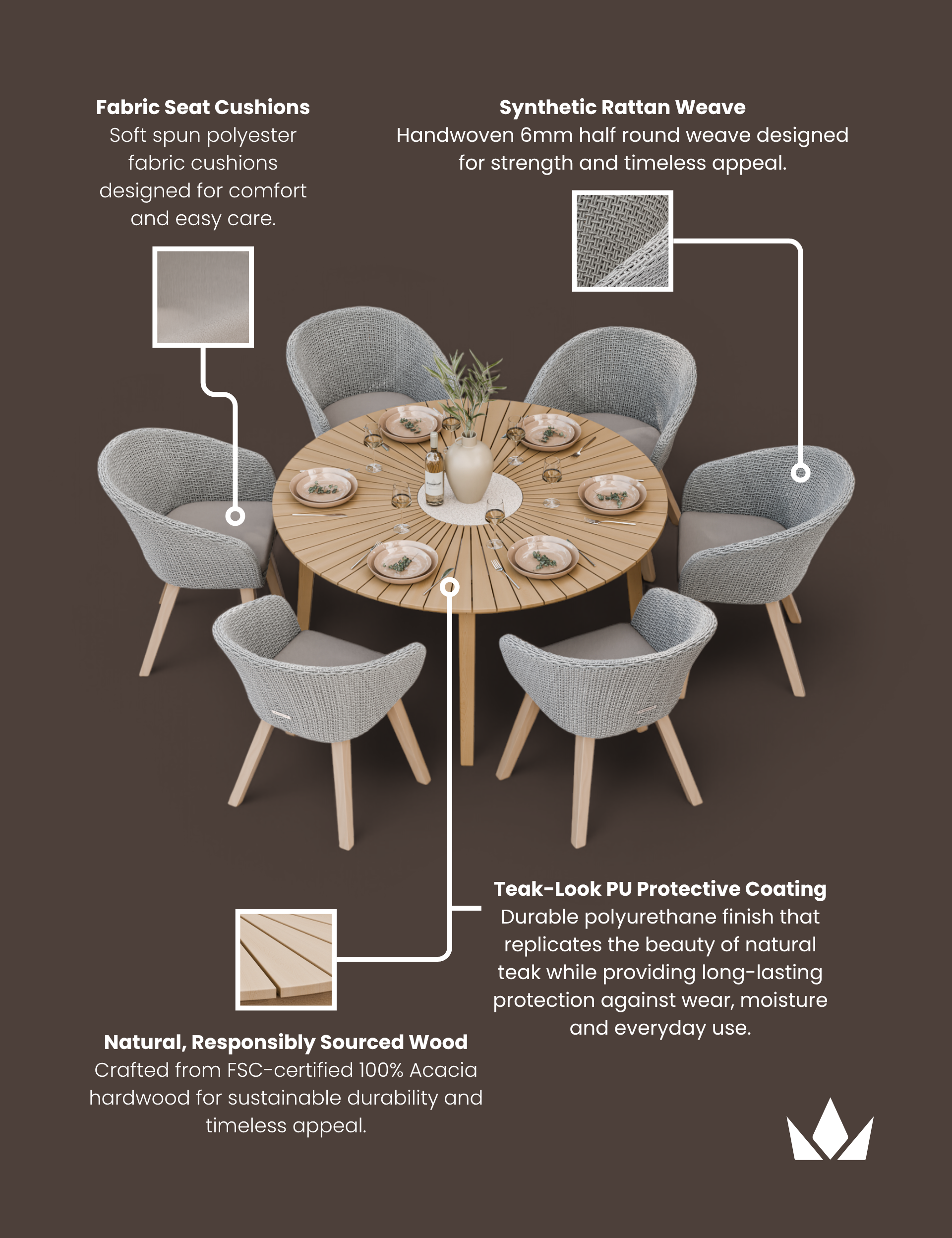 Roma 6 Seater 150cm Round Sunray with Terrazzo Insert Dining Set with 6 Sol Dining Chairs