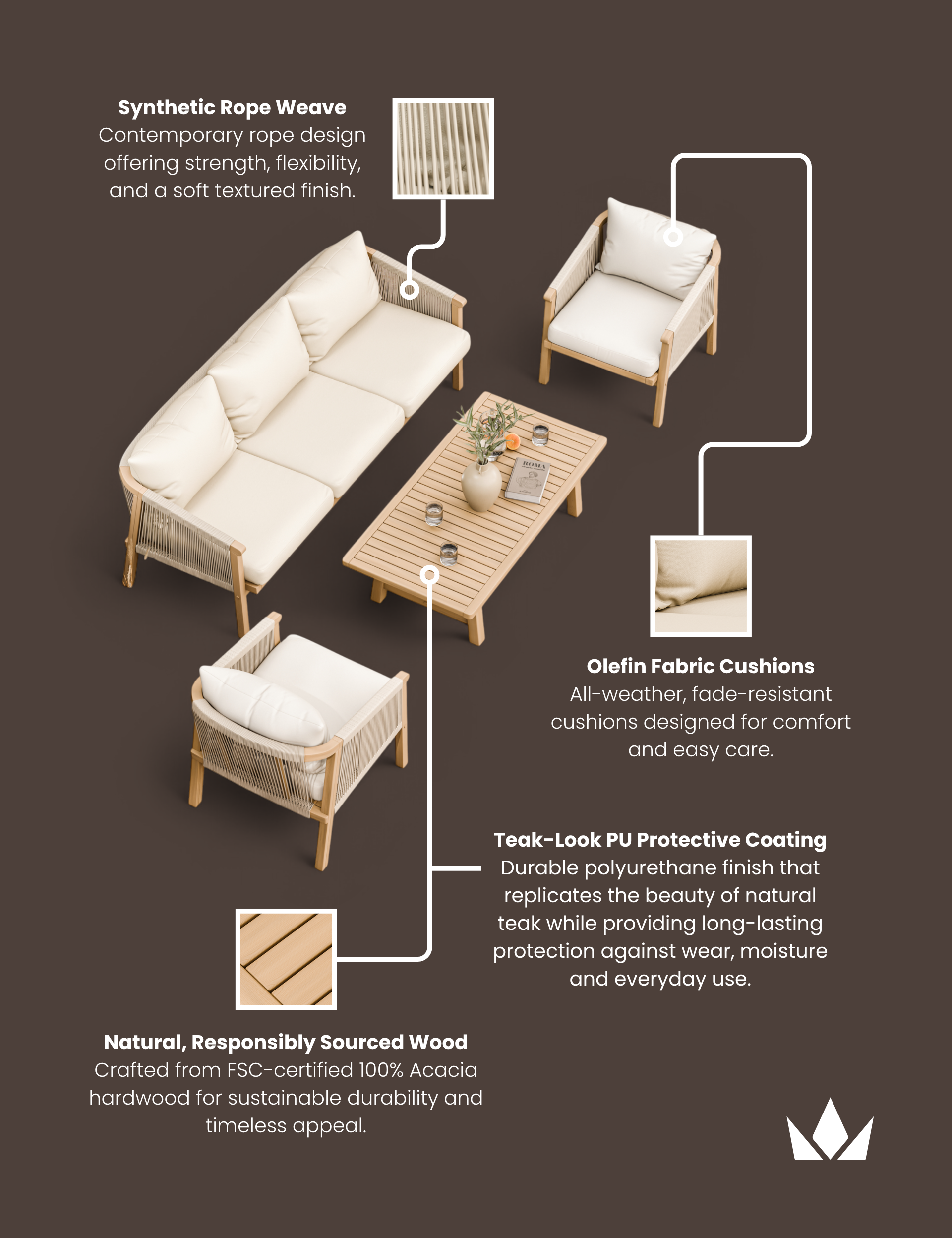 Roma 5 Seater Triple Lounge Set with Rectangular Coffee Table