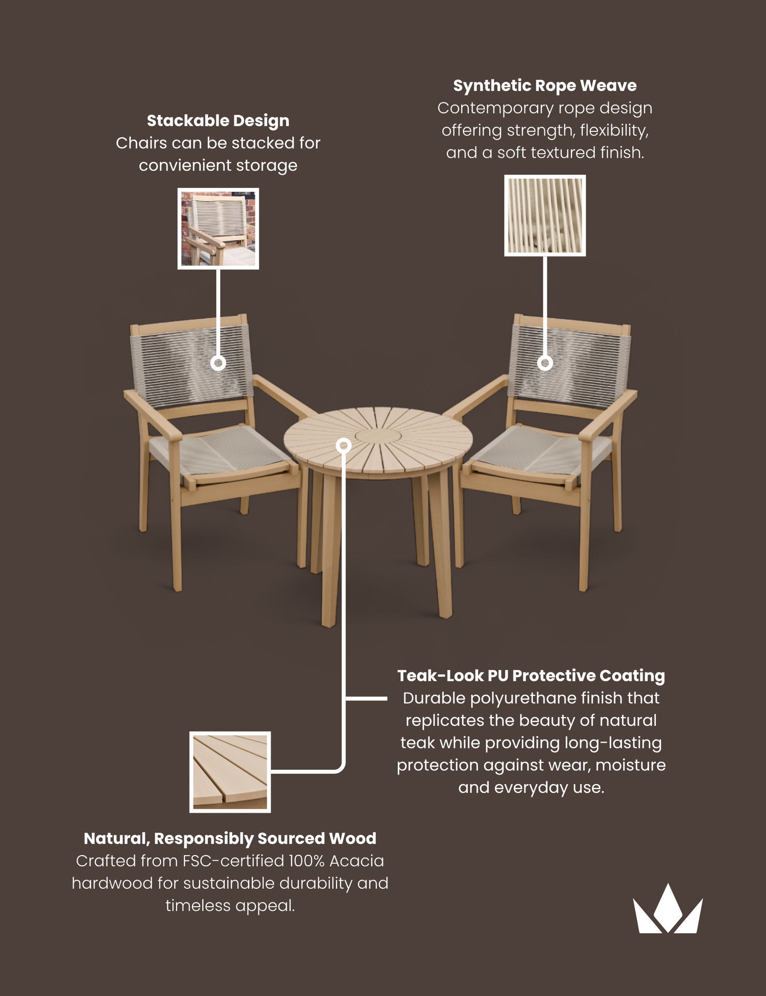 Roma 80cm Round Sunray Bistro Set with Roma Rope Stacking Chairs