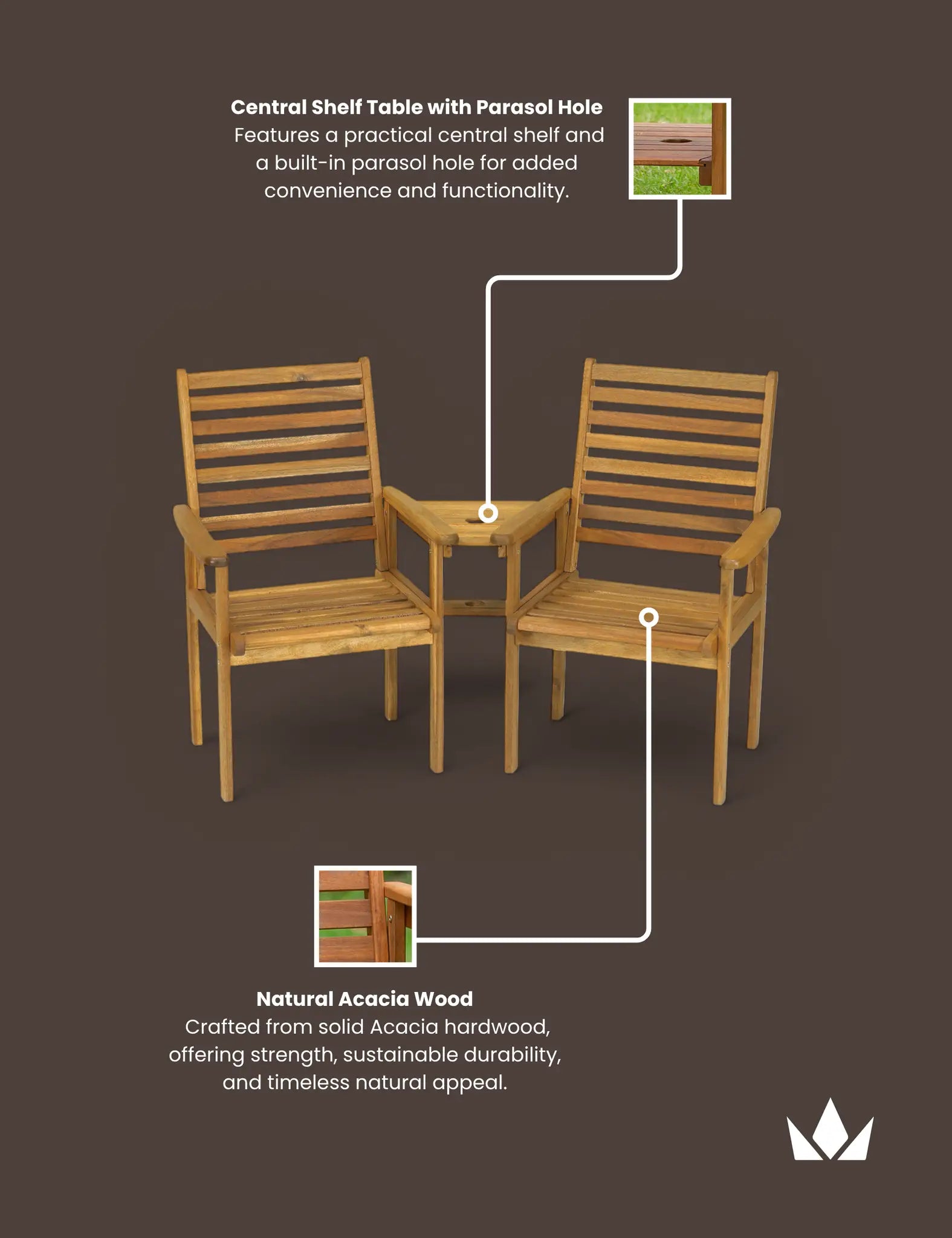 Napoli Companion Set