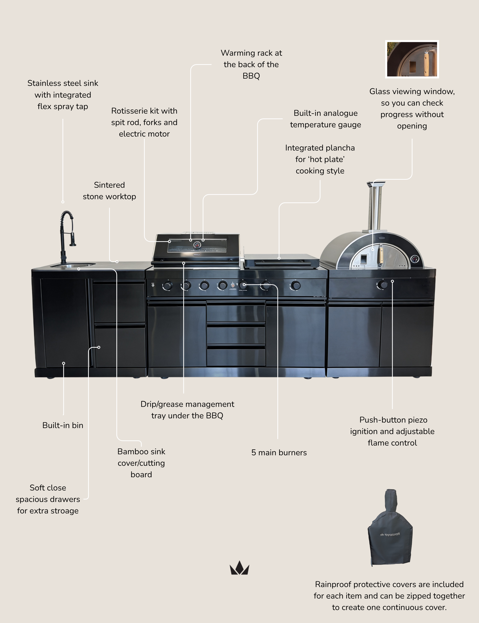 Image of Luxe Outdoor Kitchen 7 Burner with Sink and Pizza Oven