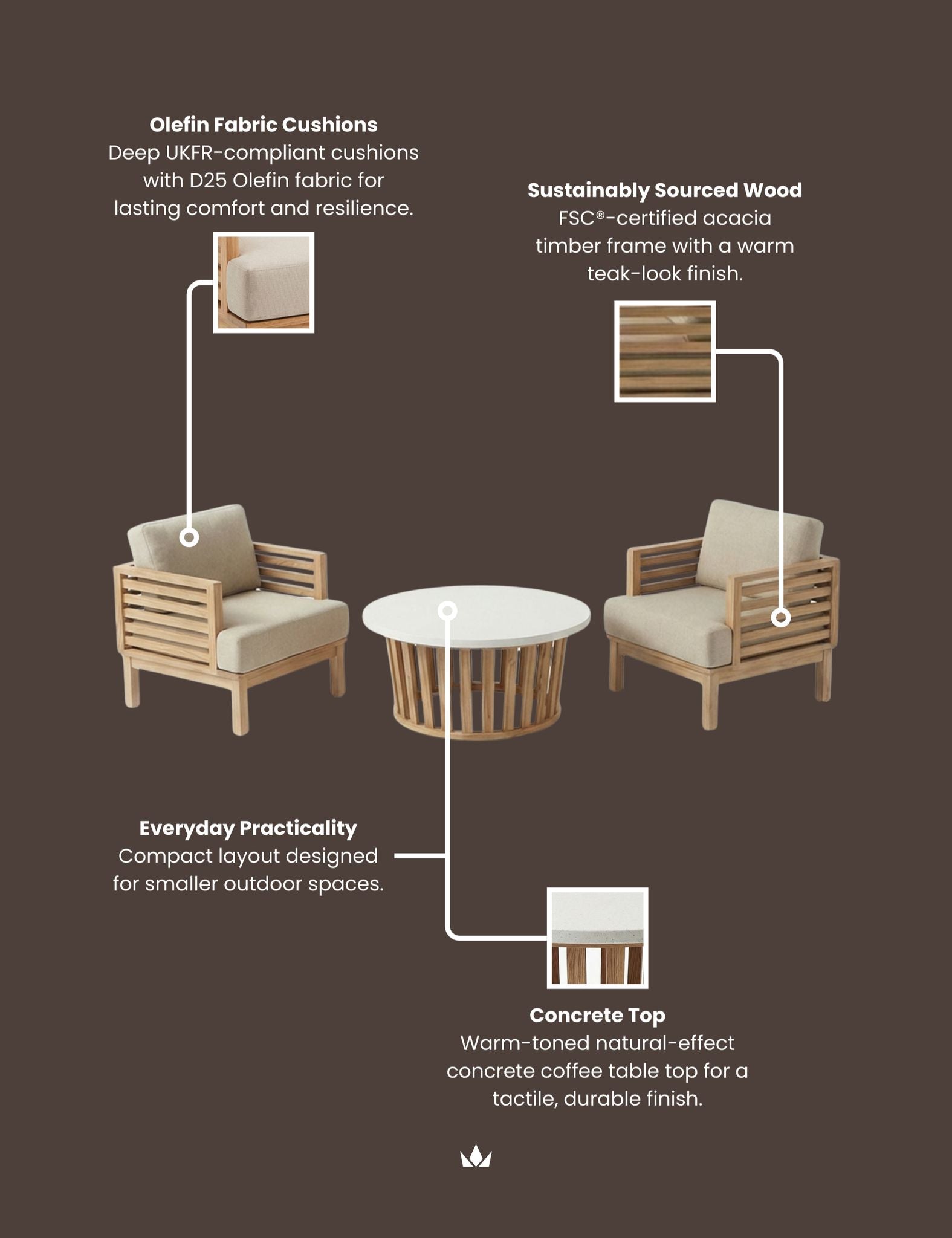 Image of AMIRA 2-Seater Bistro Set
