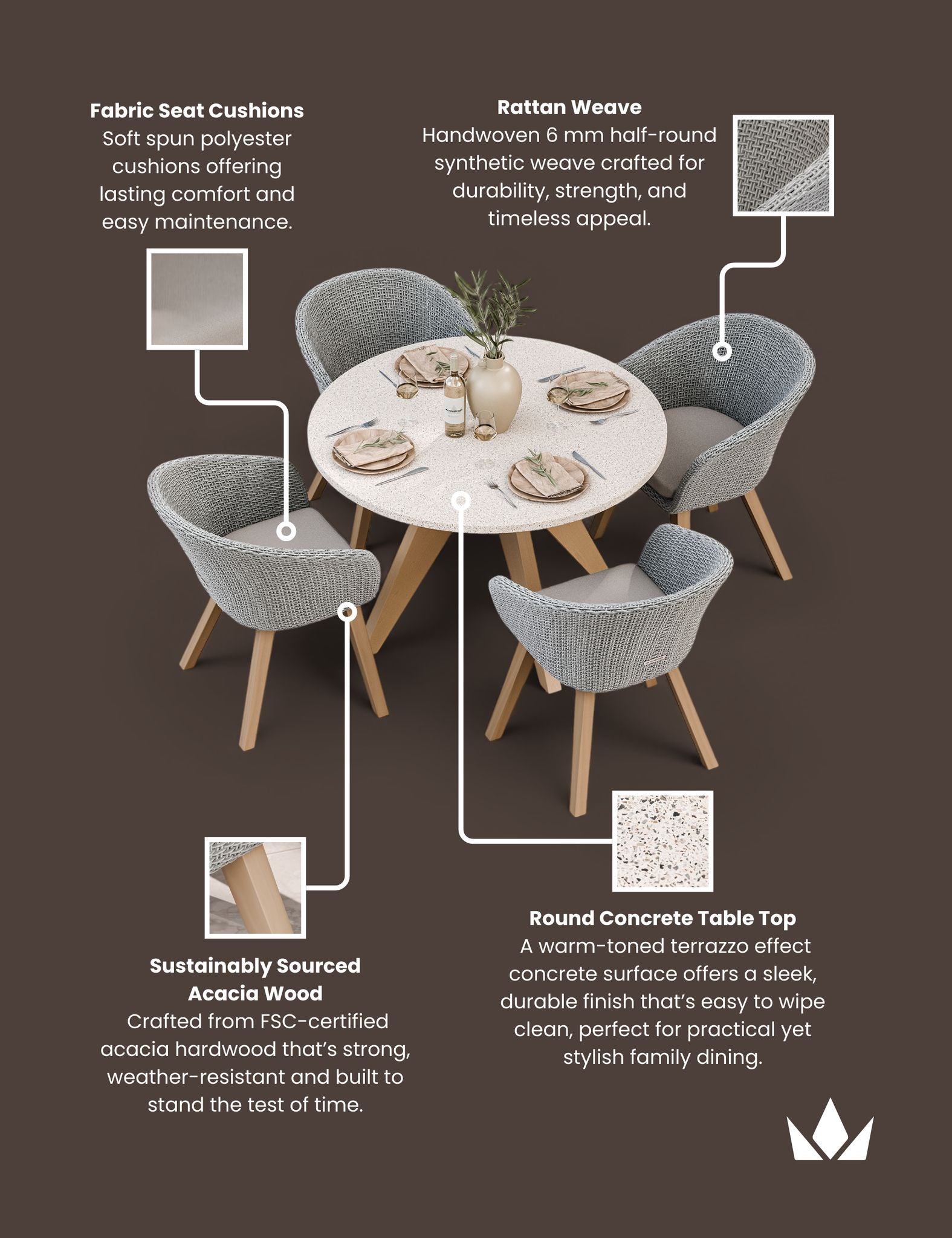 Astral 4 Seater Round Terrazzo Concrete Dining Set with Sol Dining Chairs