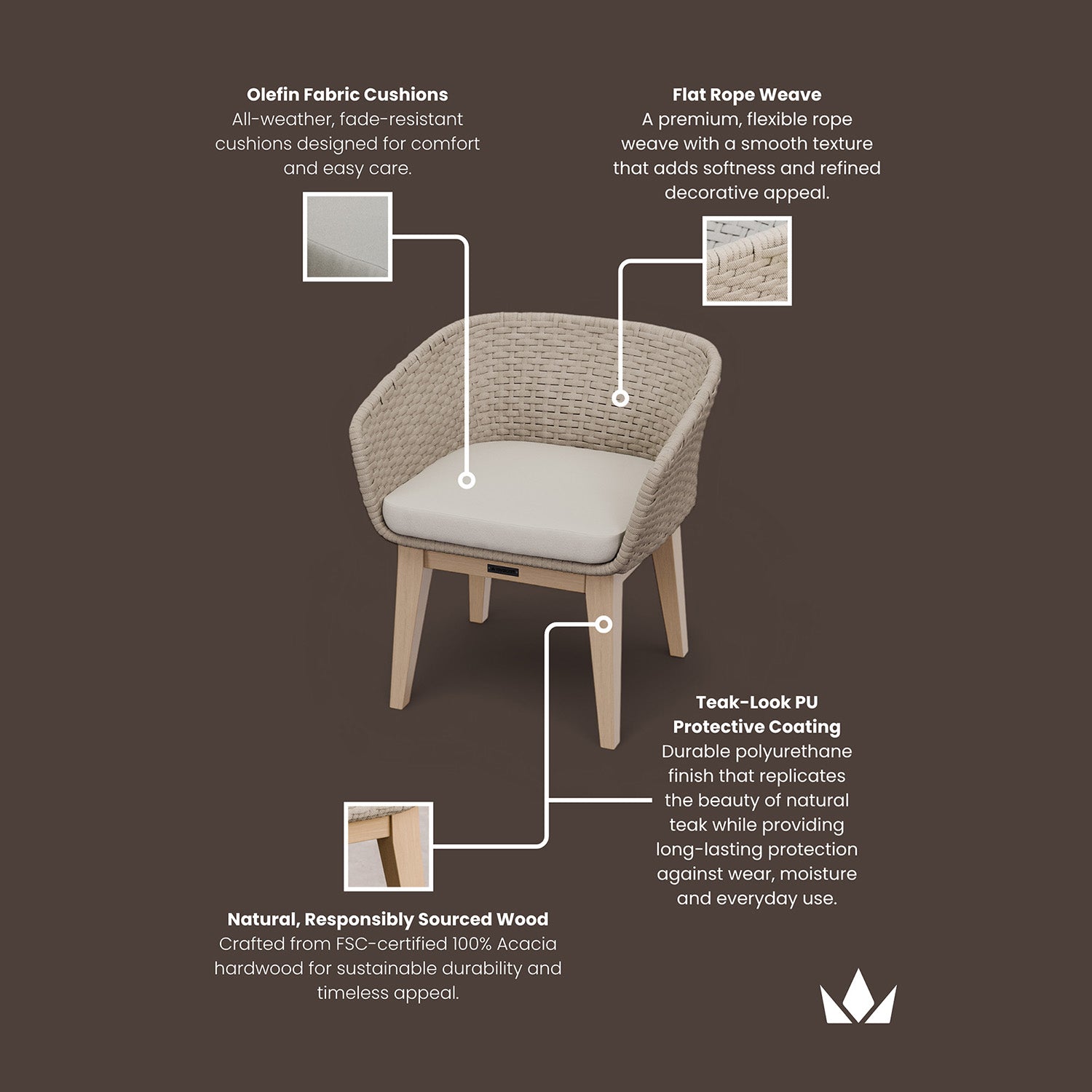 Image of Eden Dawn Chair - Set of 2