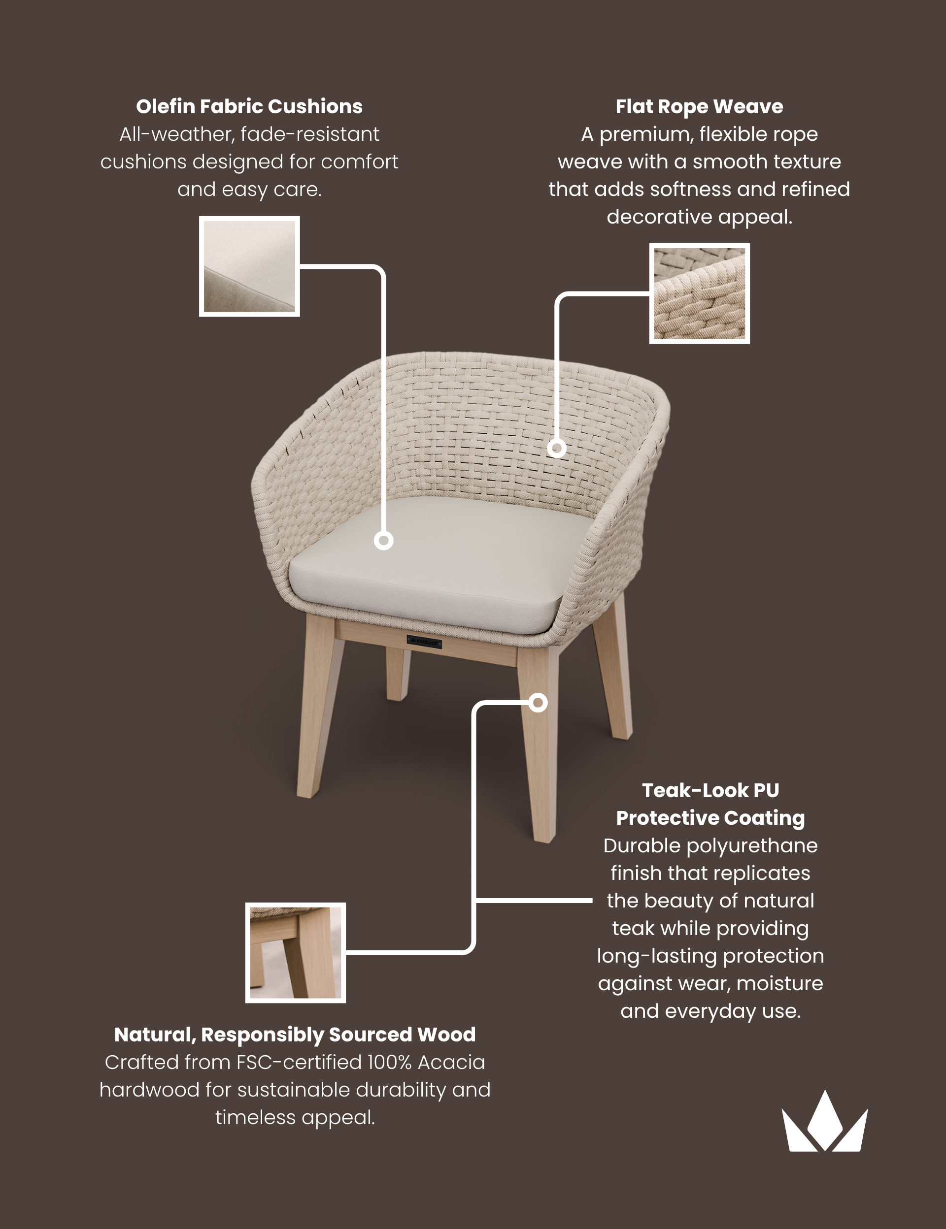 Image of Eden Dusk Chair - Set of 2