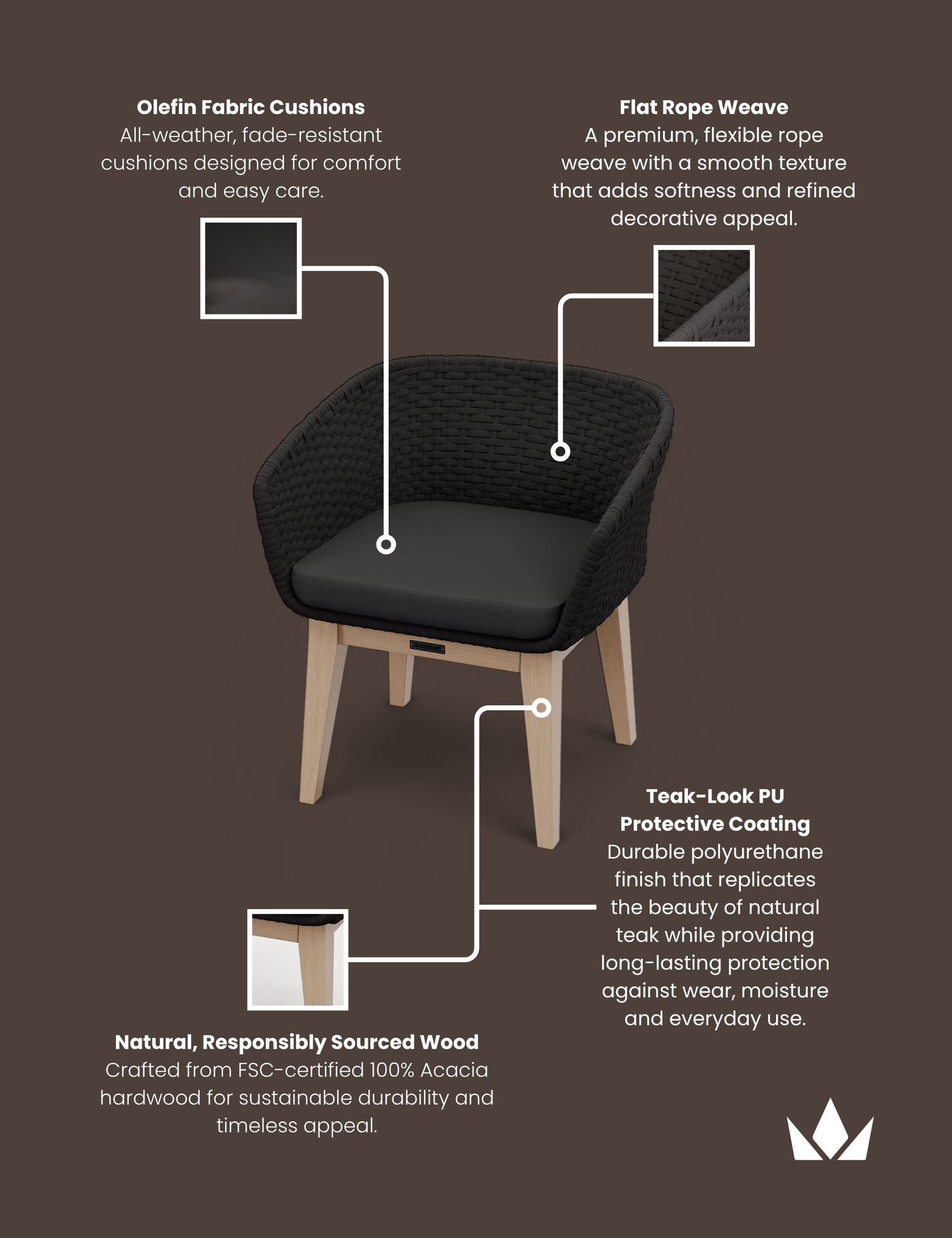 Image of Eden Night Chair - Set of 2