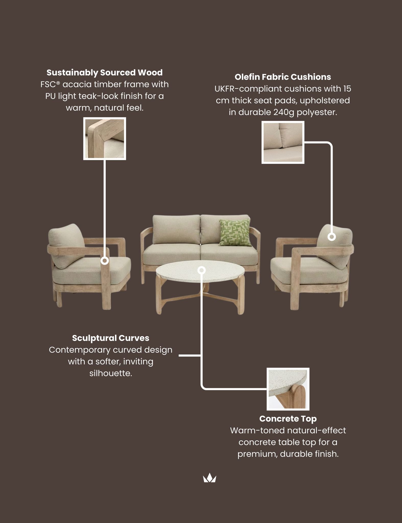 Image of EVORA 4-Seater Wood Lounging Set with Coffee Table
