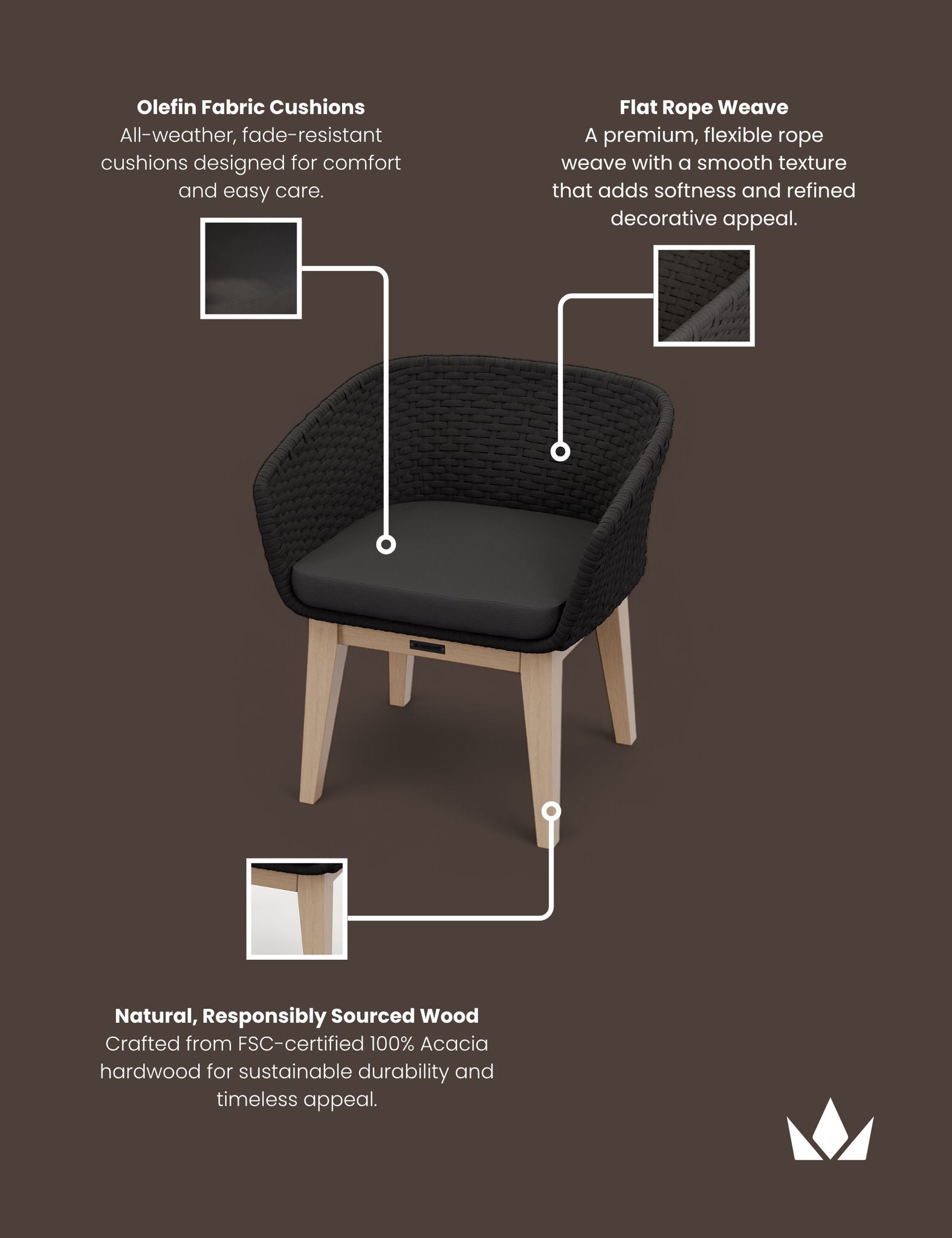 Image of Eden Night Chair - Set of 2