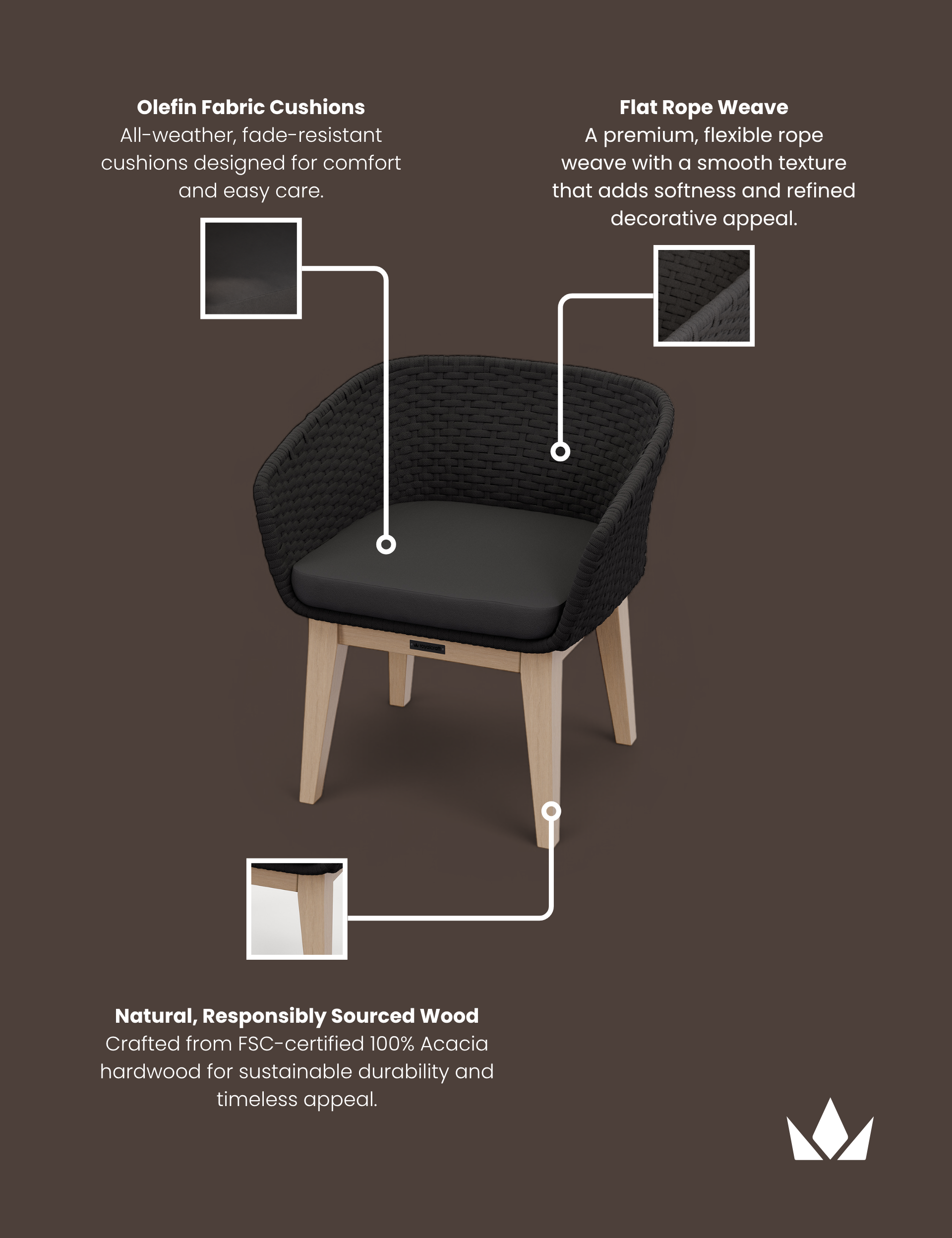 Image of Eden Night Chair - Set of 2