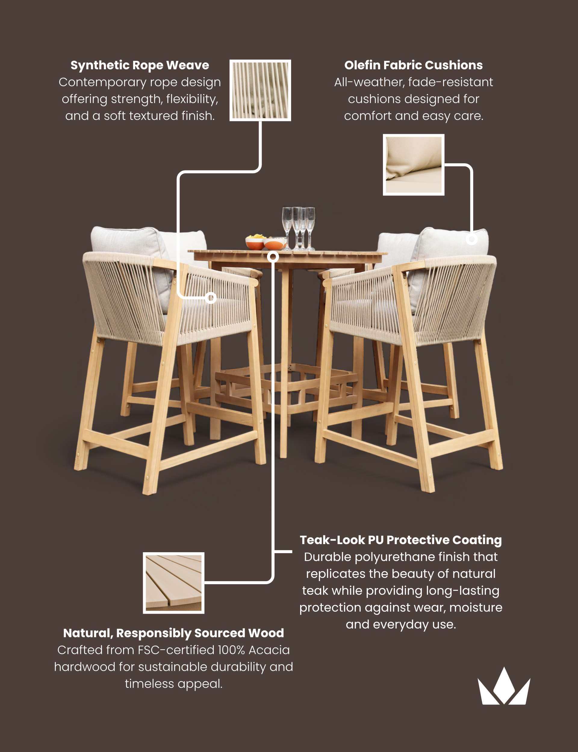 Roma 100cm Round Sunray High Bar Table with 4 Roma Deluxe Bar Stools