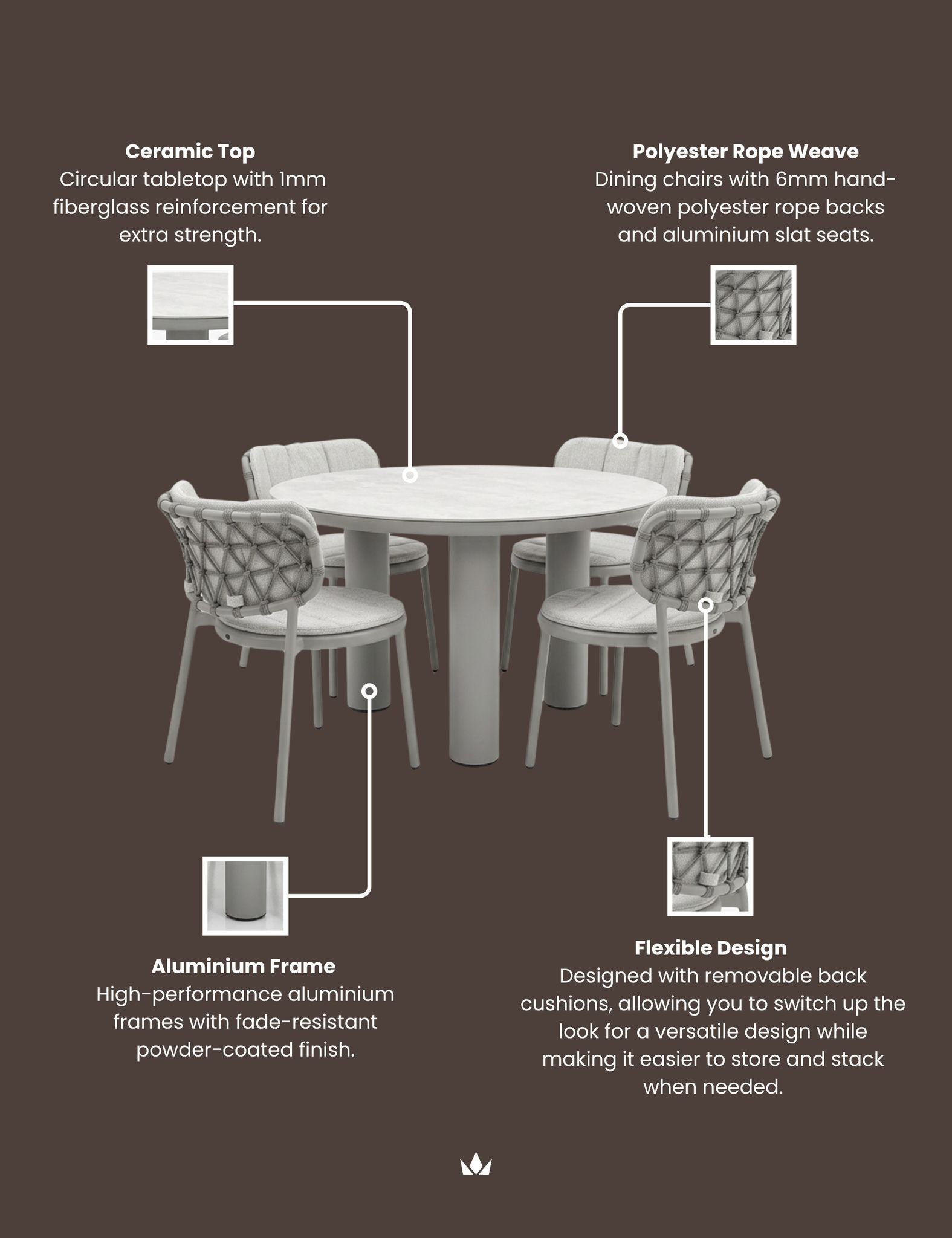 Image of Diagram of a dining table set with features highlighted on a dark background