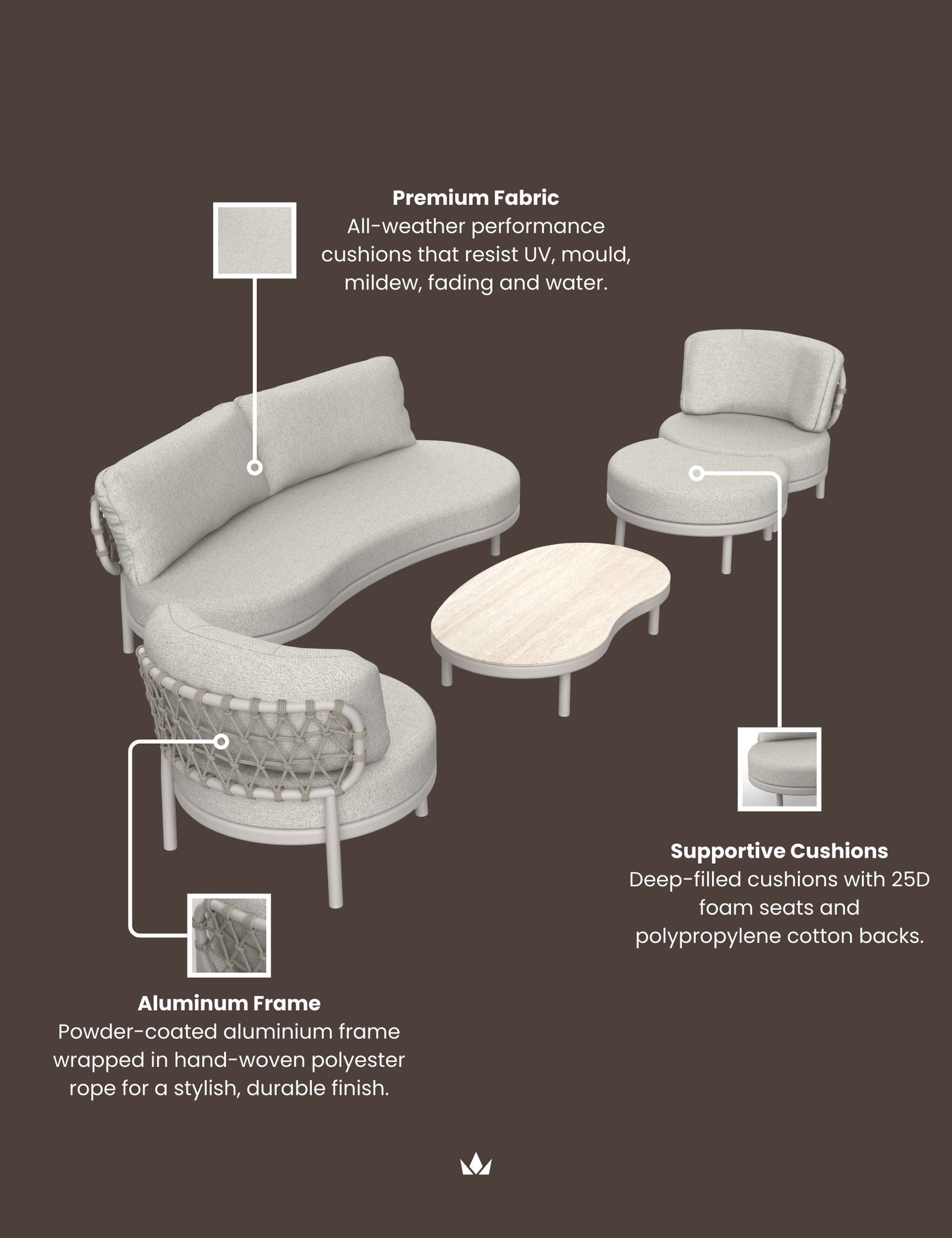 Image of KOKO 5 Seater Lounging Set with Coffee Table & Footstool