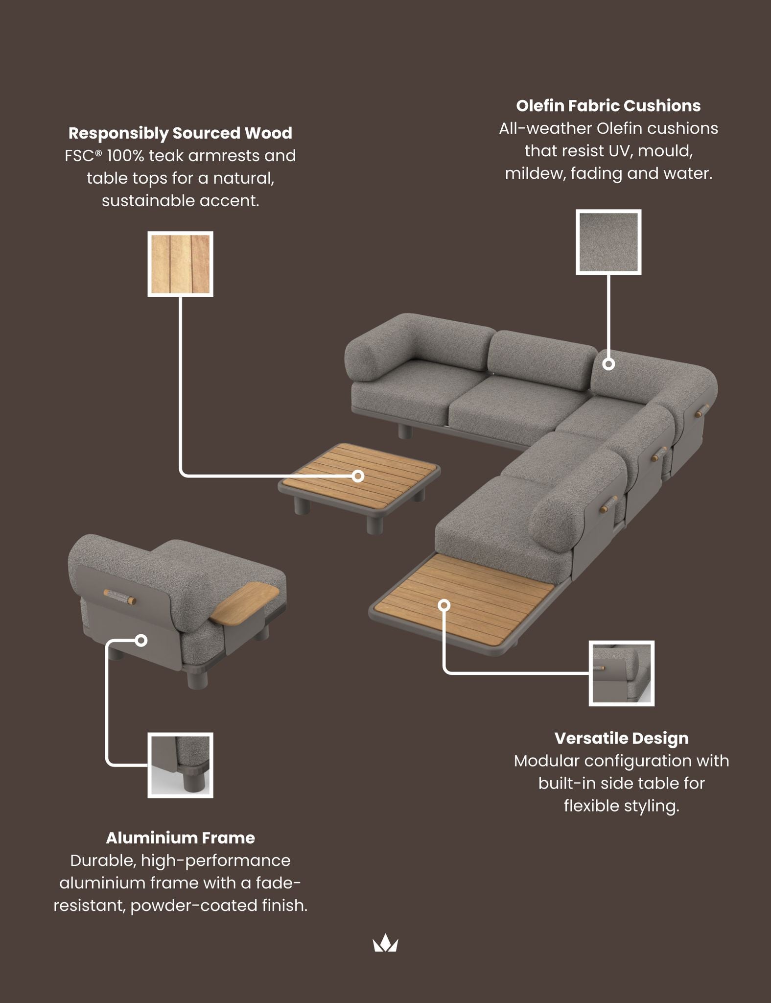 Image of LEOX Modular 5-Seater Corner Sofa Set with Coffee Table - With Complimentary Cover