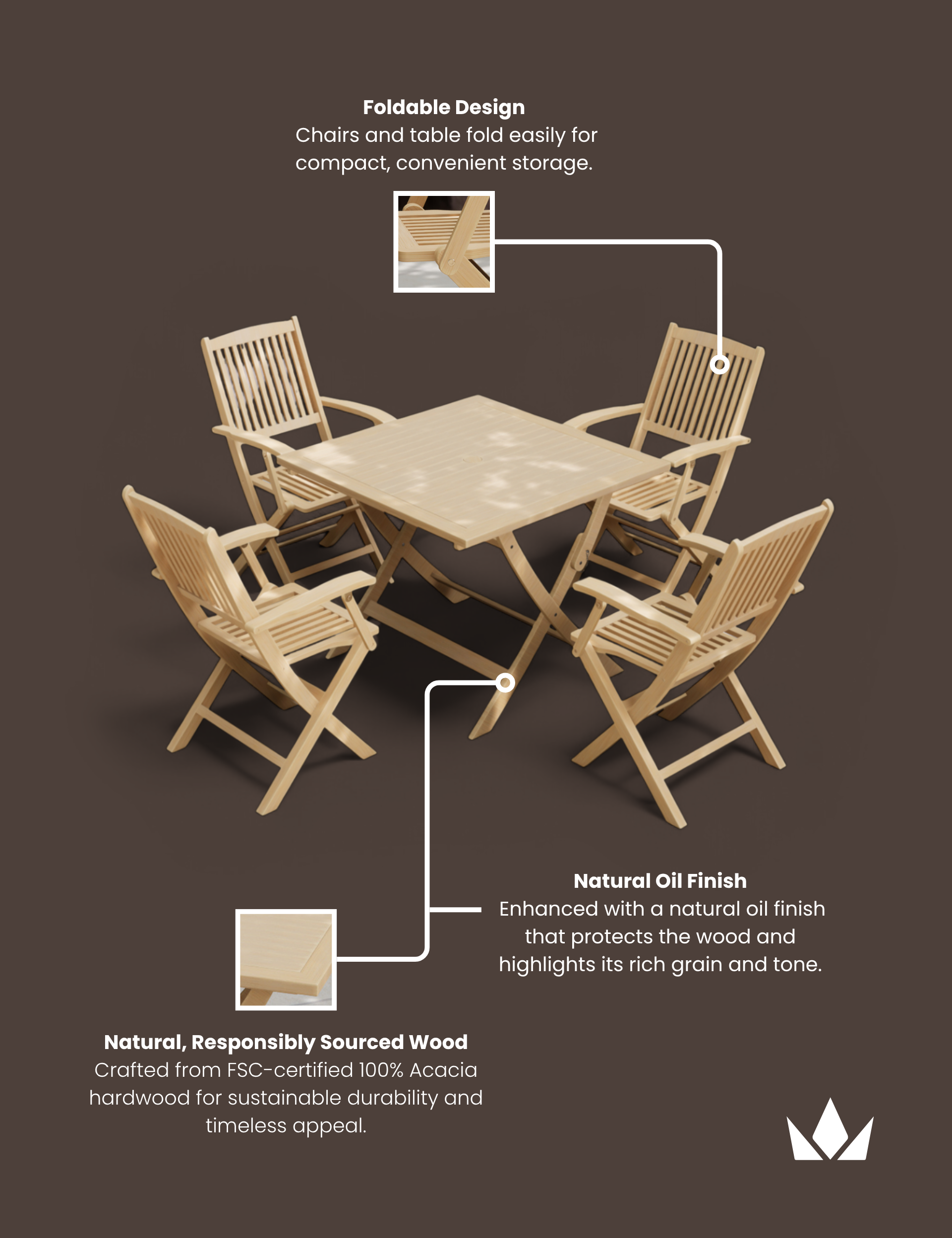 London 4 Seater Square Folding Set with London Folding Armchairs