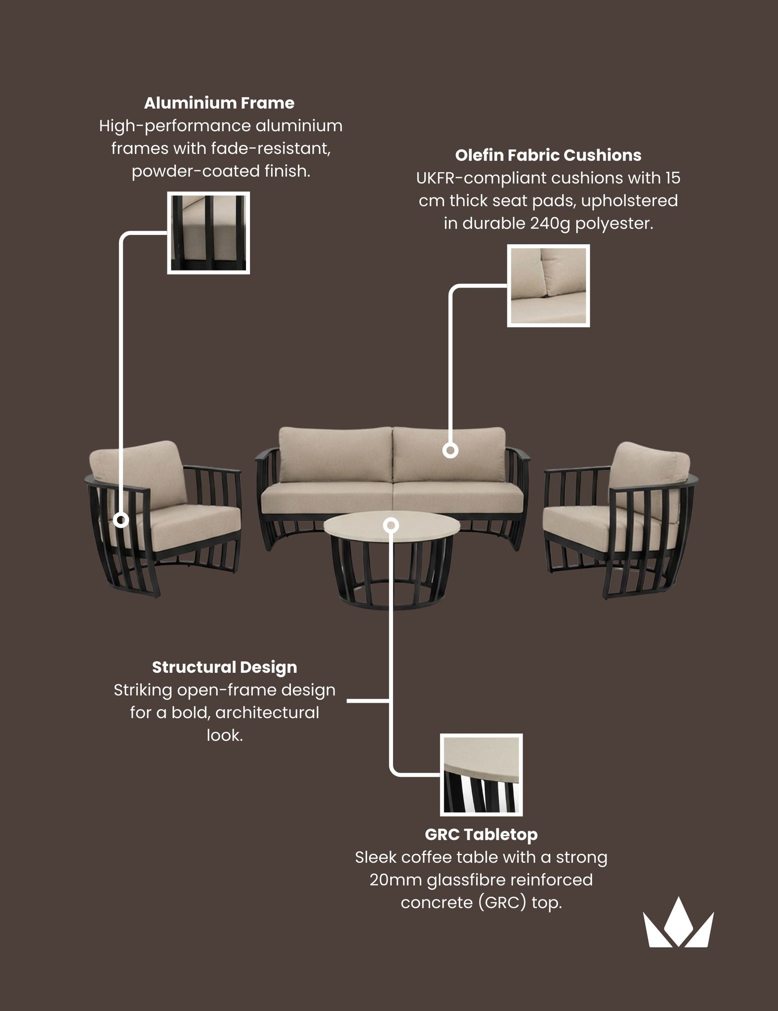 Image of LUCCA 5-Seater Black Aluminium Lounging Set with Coffee Table