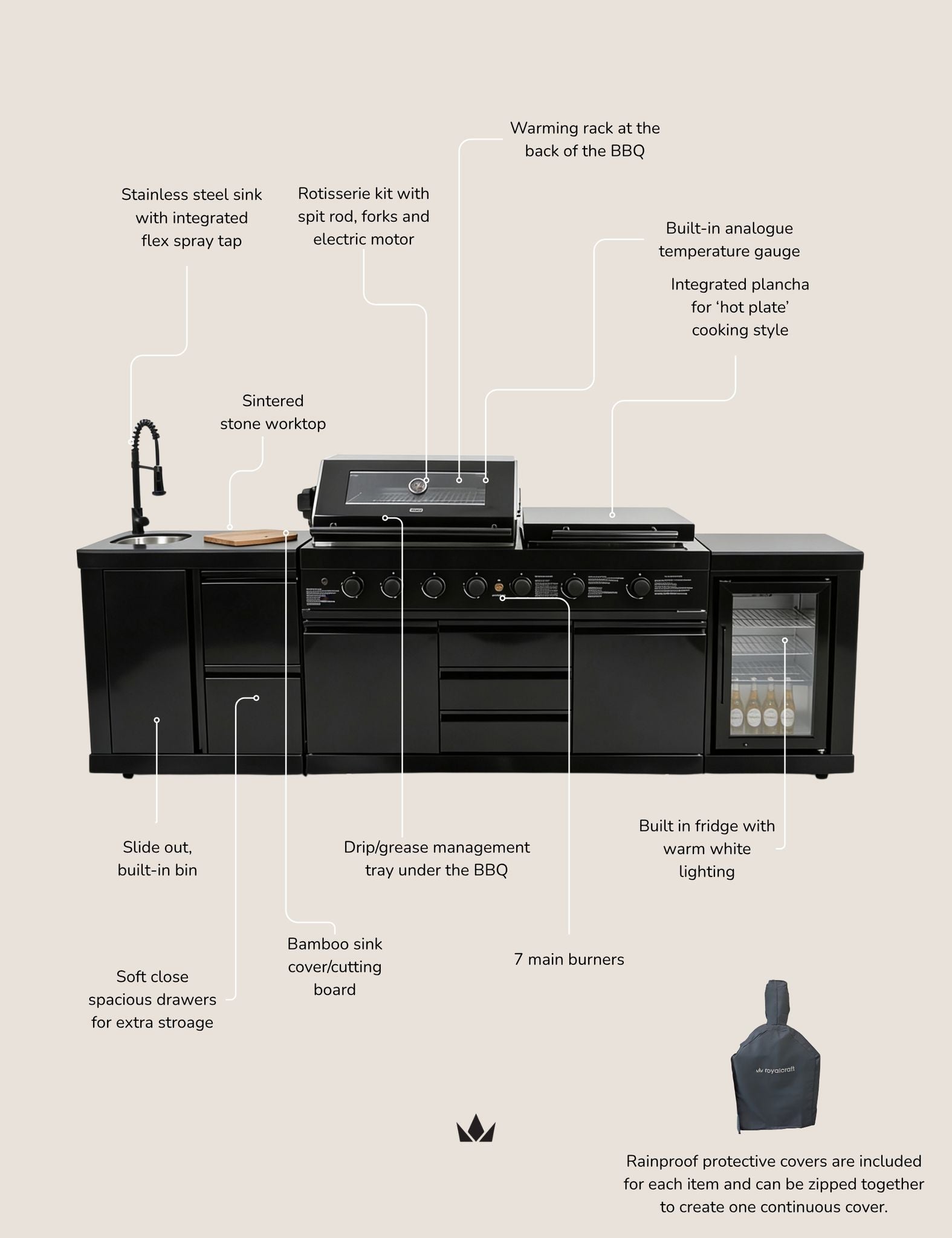 Image of Luxe Outdoor Kitchen 7 Burner with Sink and Fridge