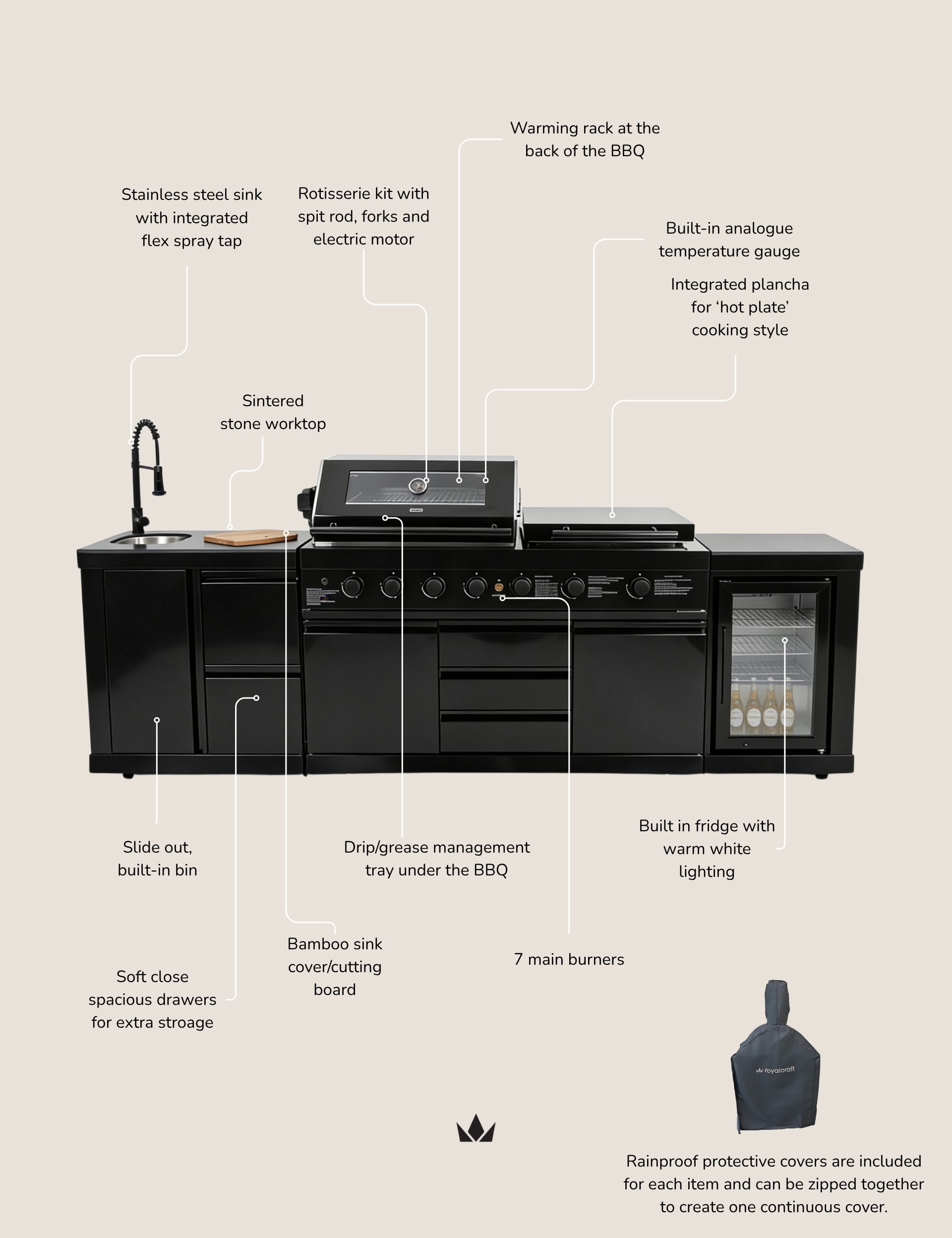 Image of Luxe Outdoor Kitchen 7 Burner with Sink and Fridge