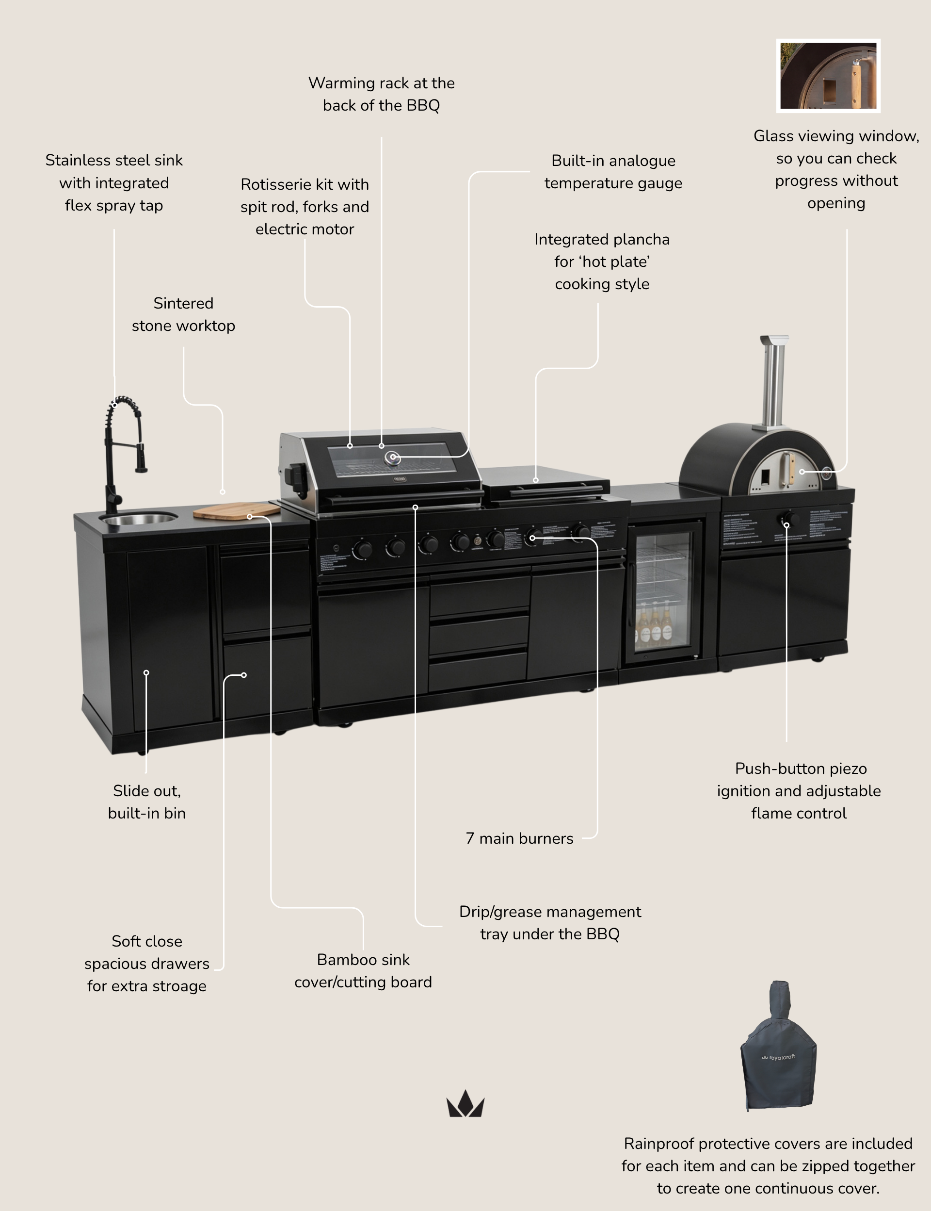 Image of Luxe Outdoor Kitchen 7 Burner with Sink, Pizza Oven and Fridge