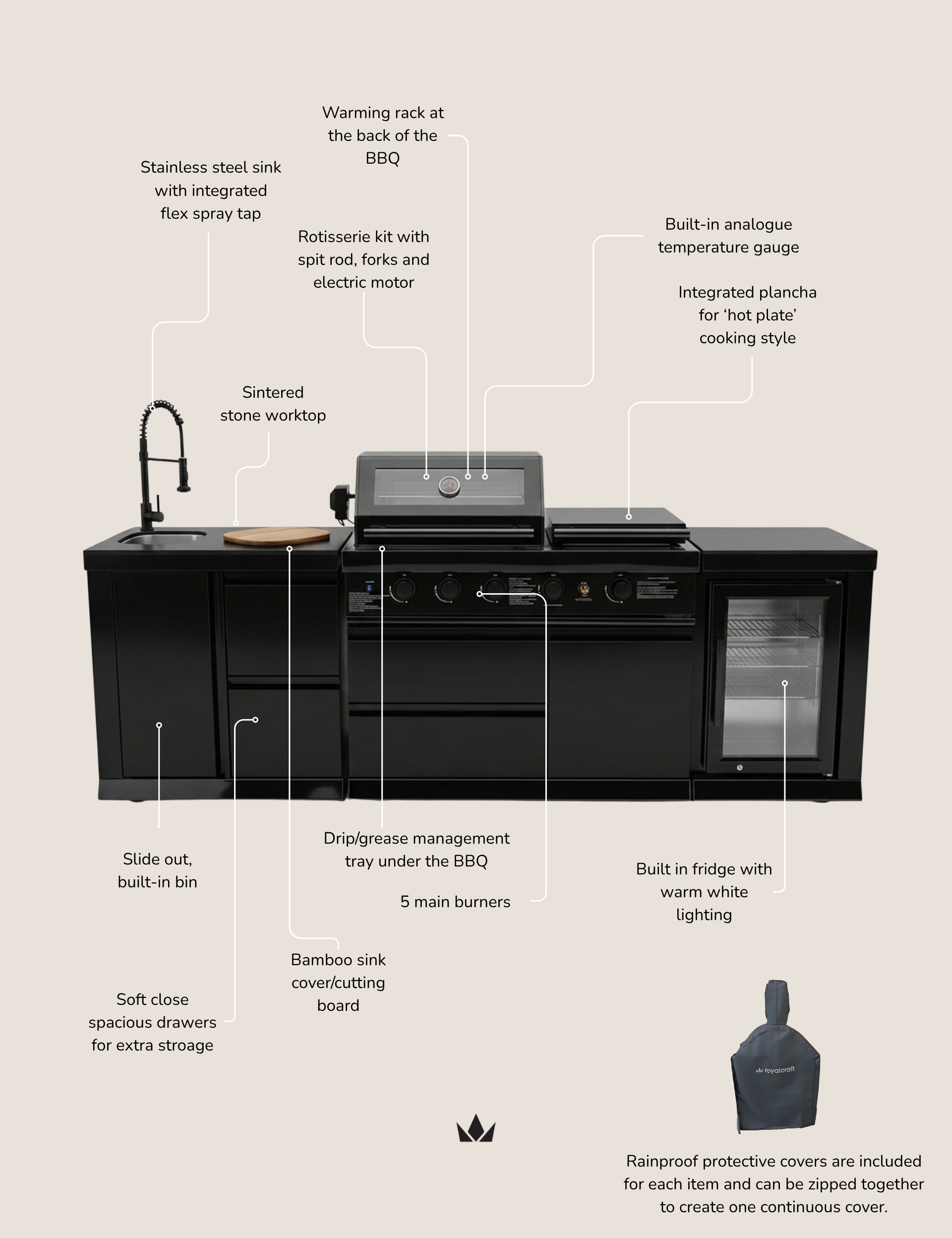 Image of Luxe Outdoor Kitchen 5 Burner with Sink and Fridge