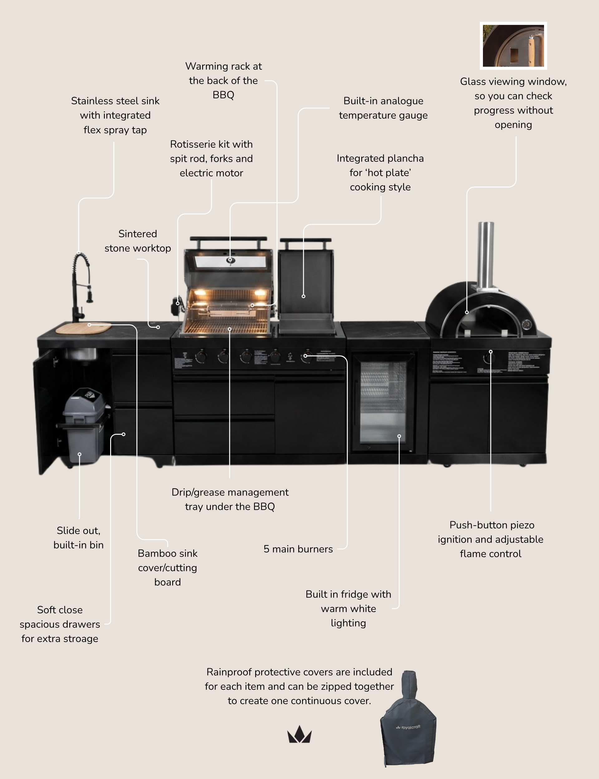 Image of Luxe Outdoor Kitchen 5 Burner with Sink, Pizza Oven and Fridge