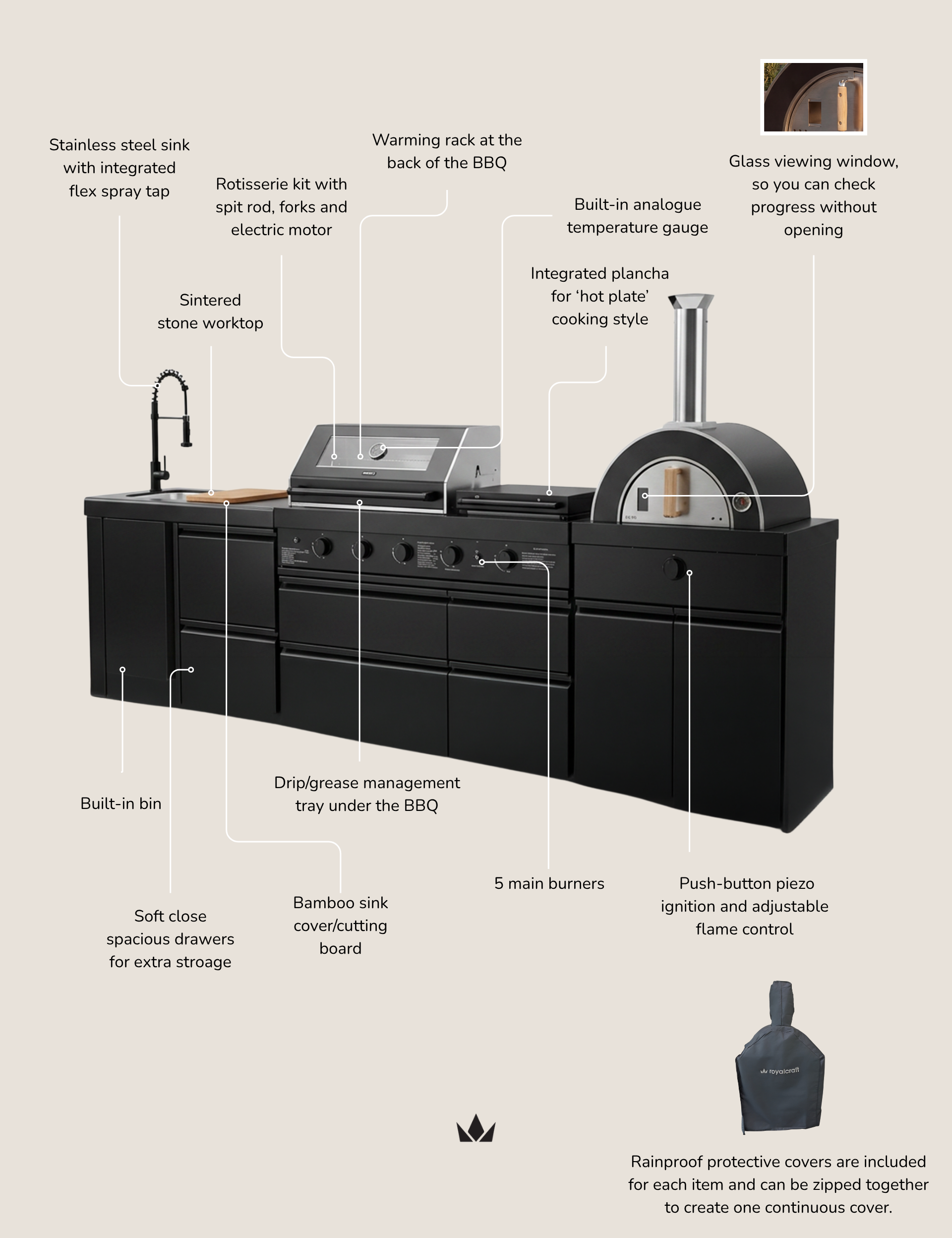 Image of Luxe Outdoor Kitchen 5 Burner with Sink and Pizza Oven