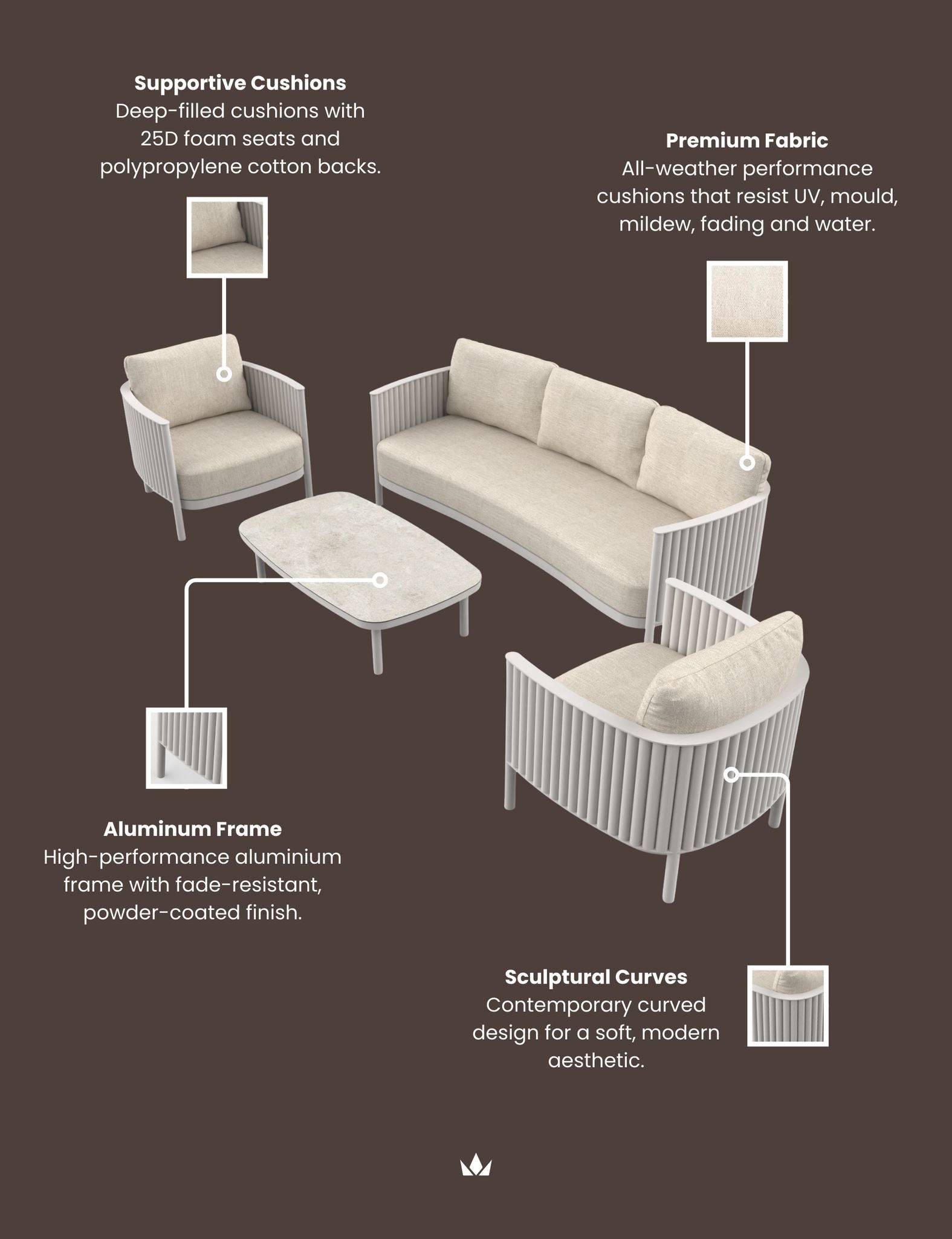 Image of Diagram of outdoor furniture set with features highlighted on a dark background
