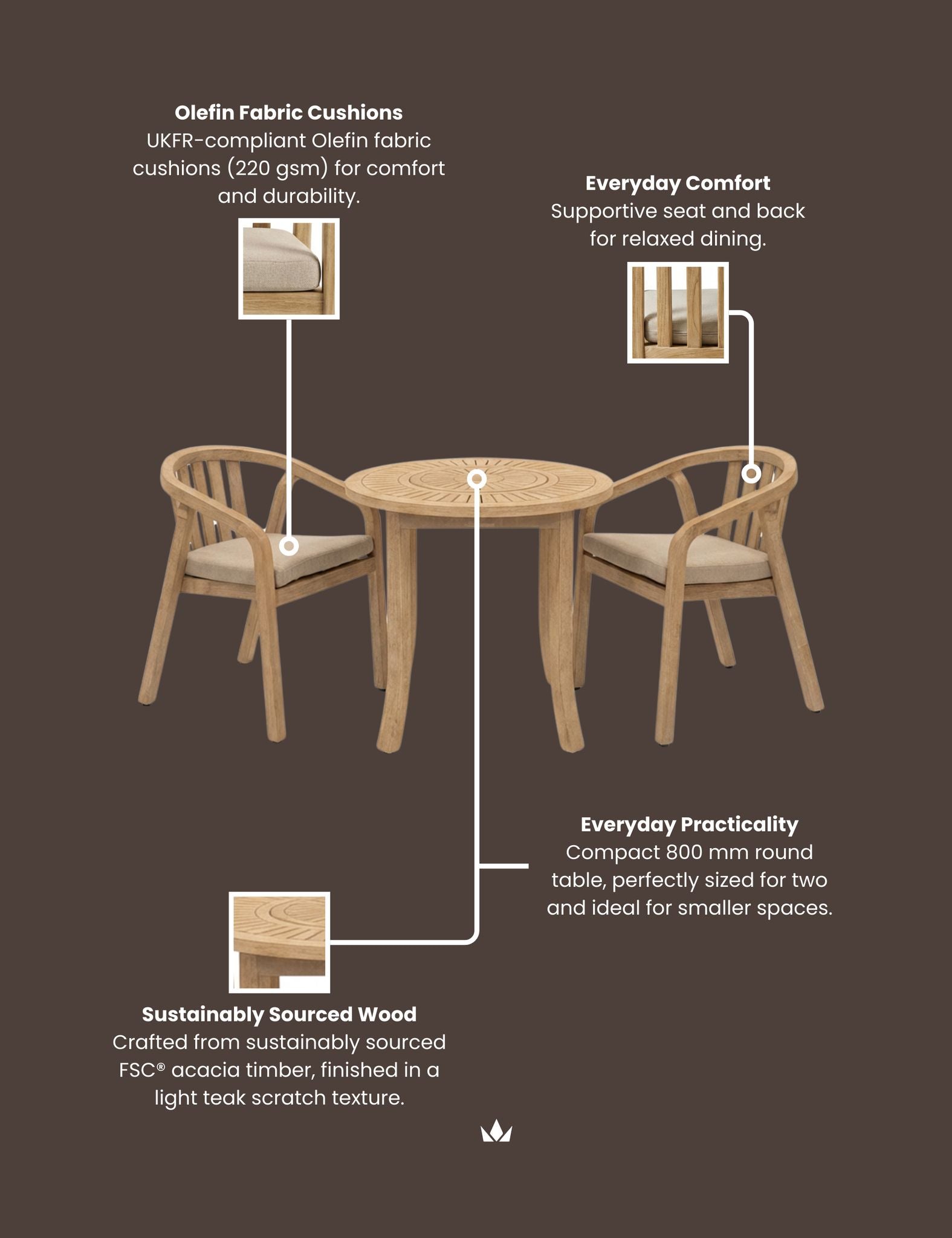 Image of MARIS 2-Seater Round Bistro Dining Set