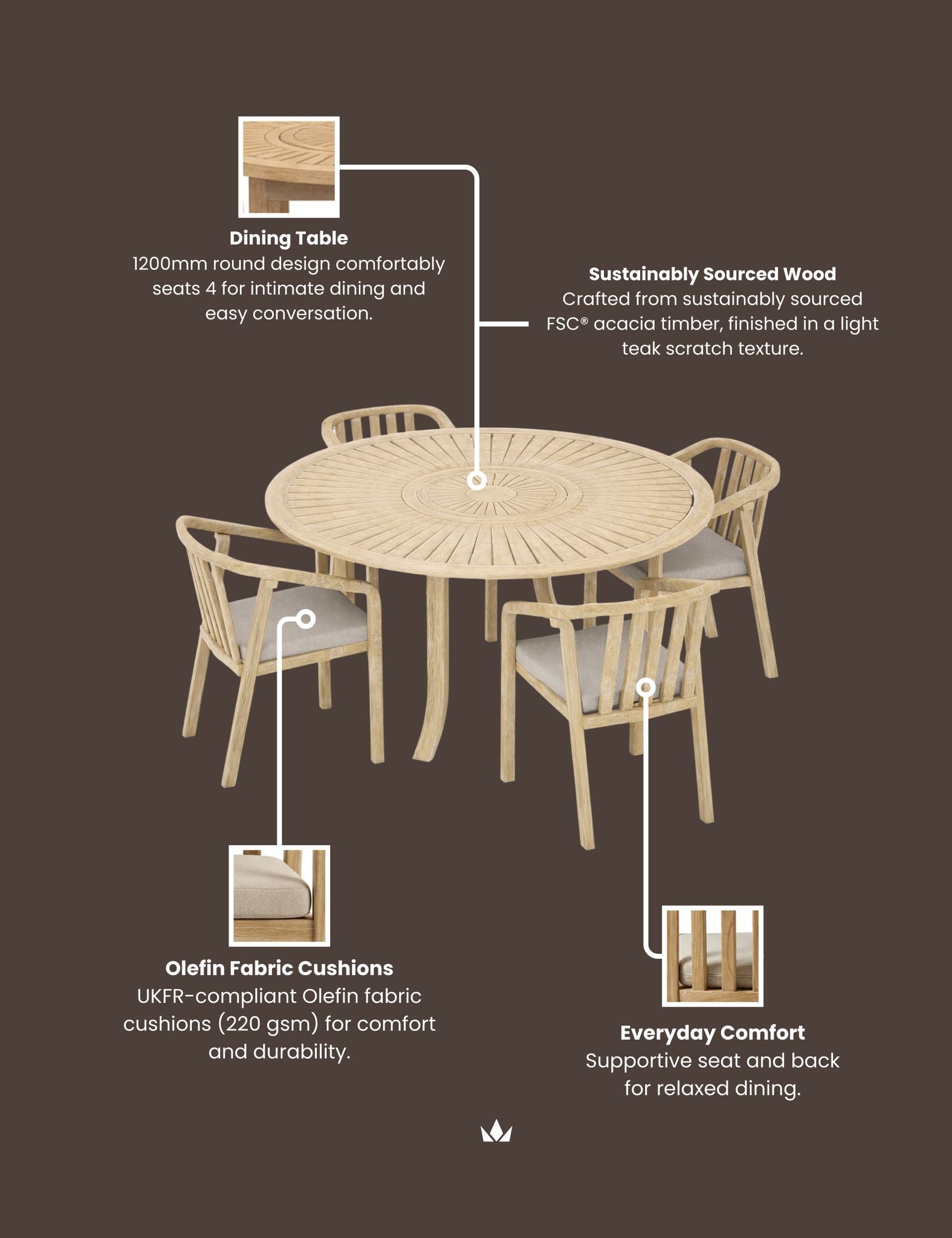 Image of MARIS 4-Seater Round Dining Set