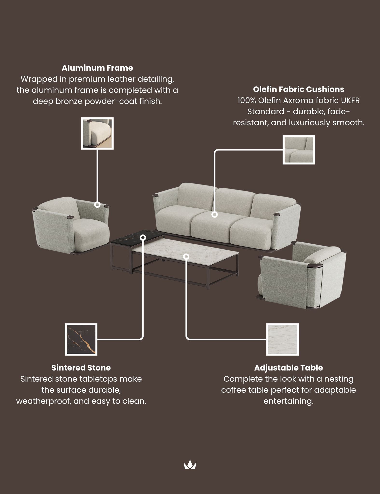Image of ORYN 5-Seater Lounging Set with Coffee & Side Table