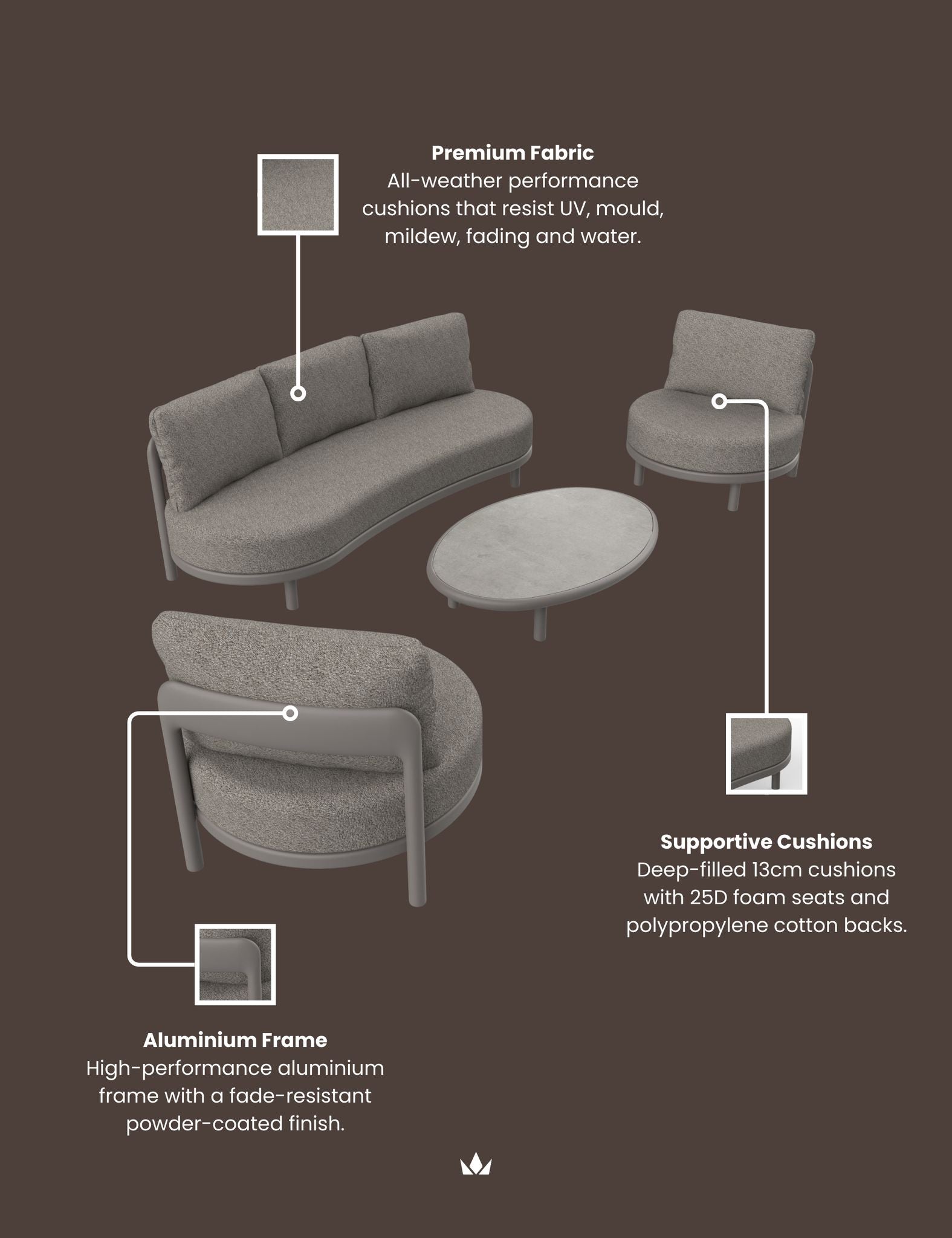 Image of OSLO 5 Seater Lounging Set with Coffee Table