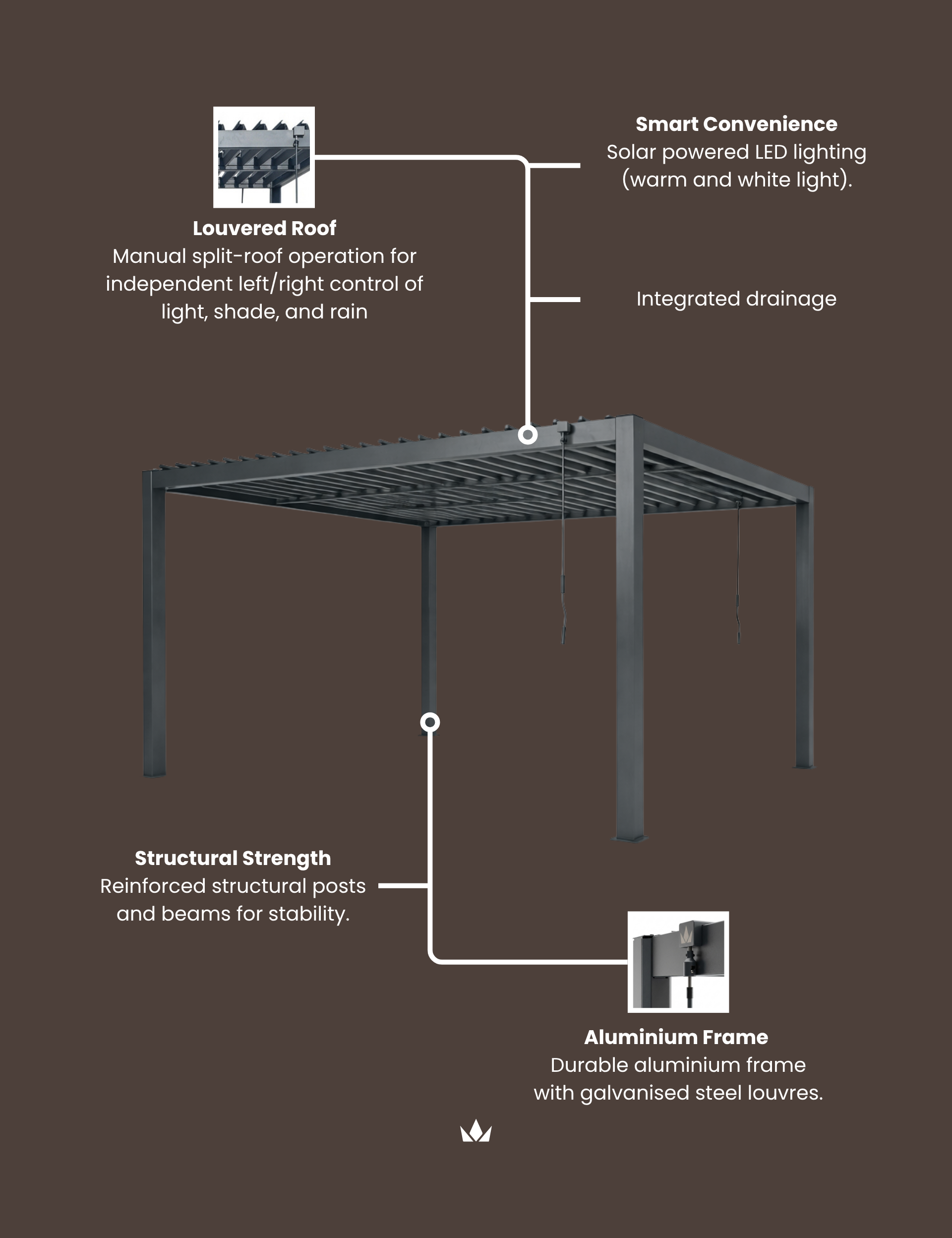 Image of Pure 4x3m Pergola with Manual Louvered Roof and solar powered lighting