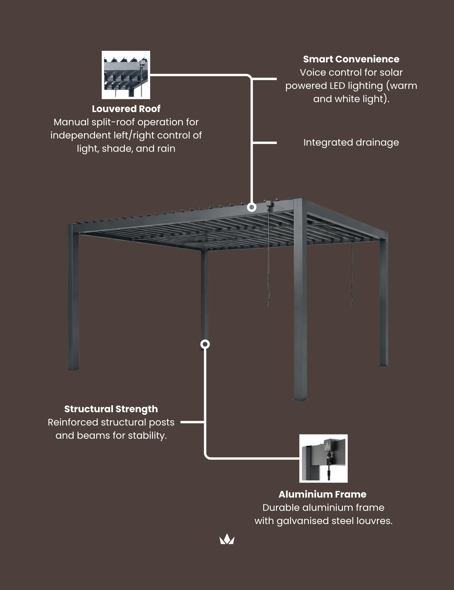 Image of Pure 3x3m Pergola with Manual Louvered Roof and solar powered lighting