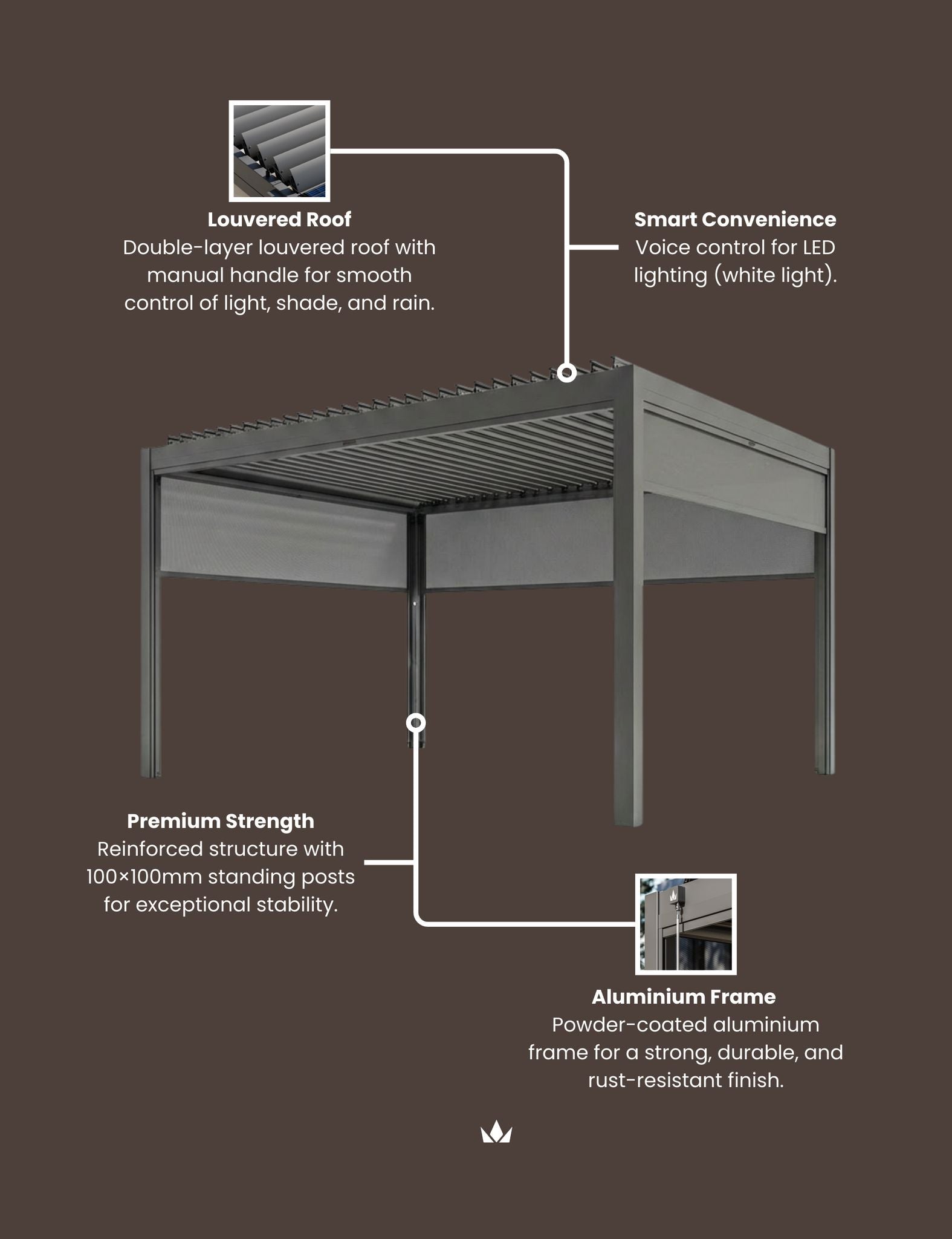 Image of Luxe 3x3m Pergola with Solar Lighting System and Voice Control