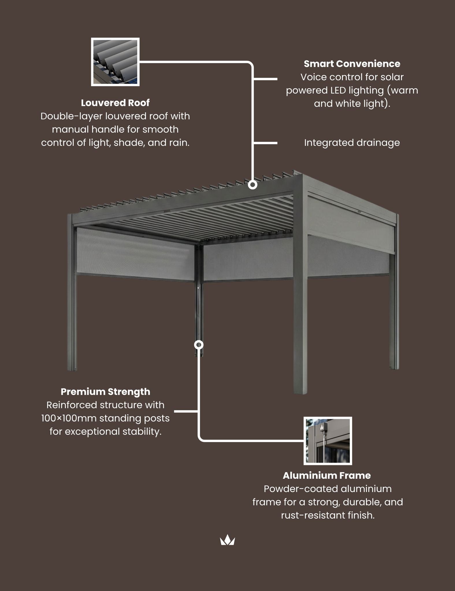 Image of Luxe 3x3m Pergola with Solar Lighting System and Voice Control