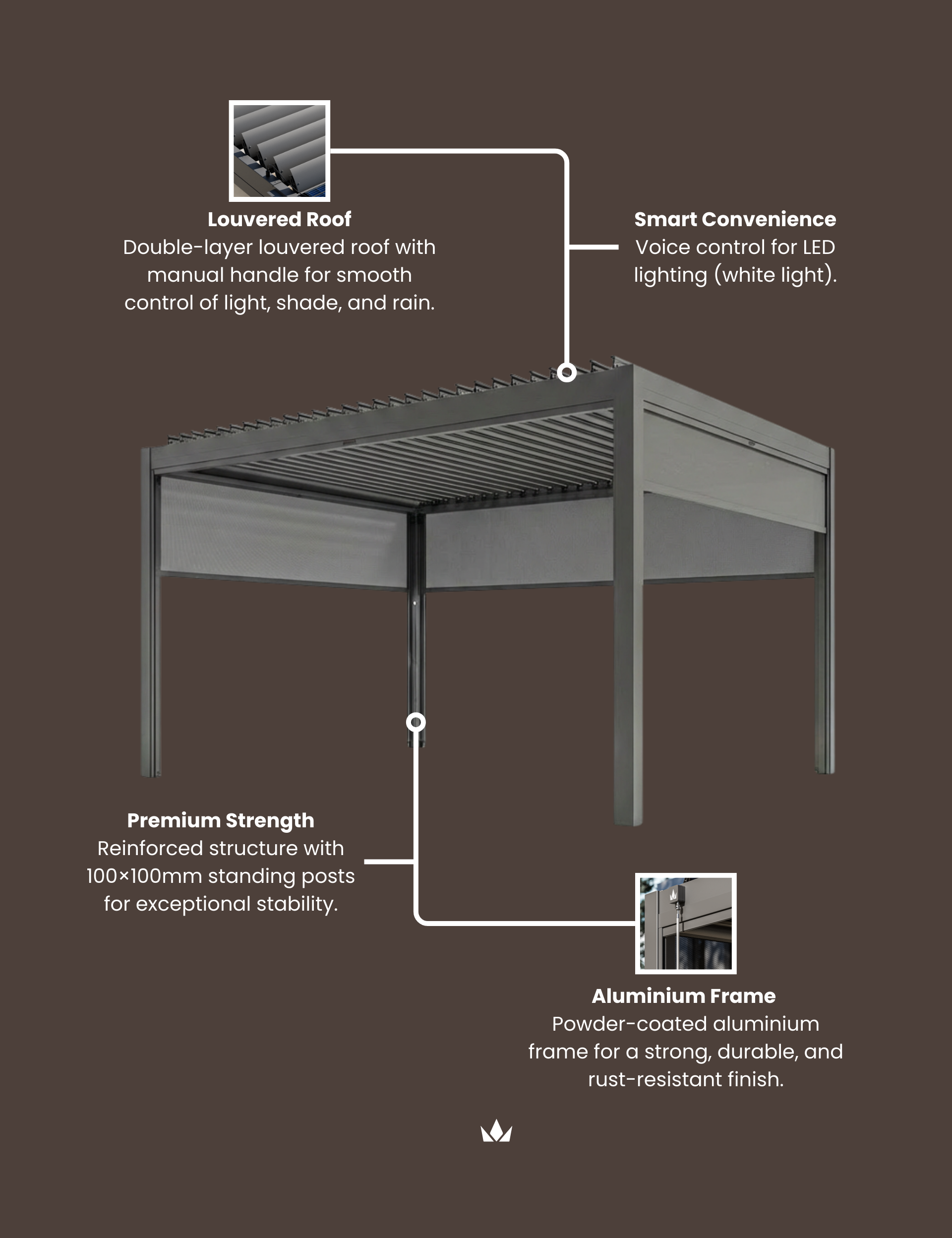 Image of Luxe 4x3m Pergola with Solar Lighting System and Voice Control