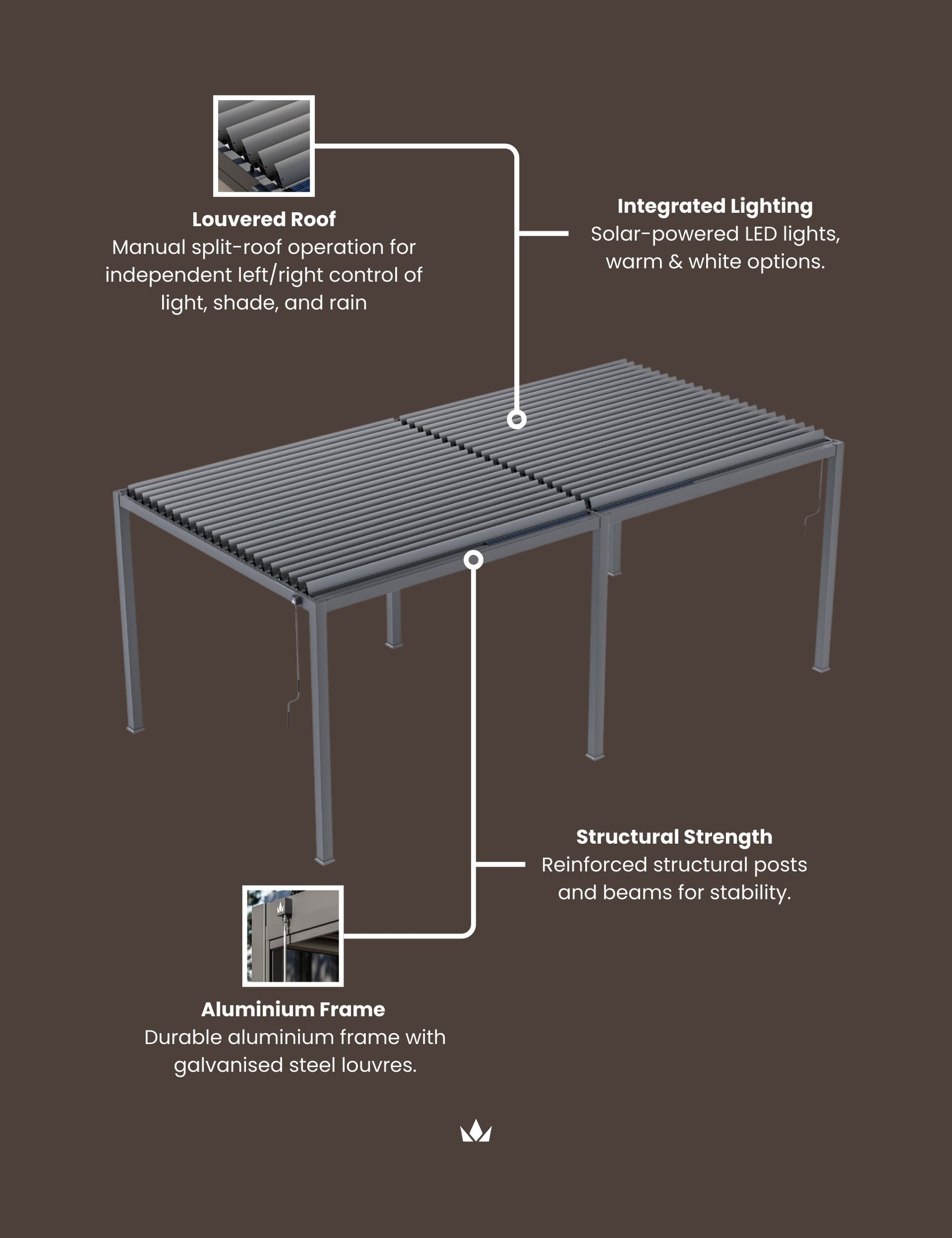 Image of Luxe 6x3m Pergola with Solar Lighting System and Voice Control