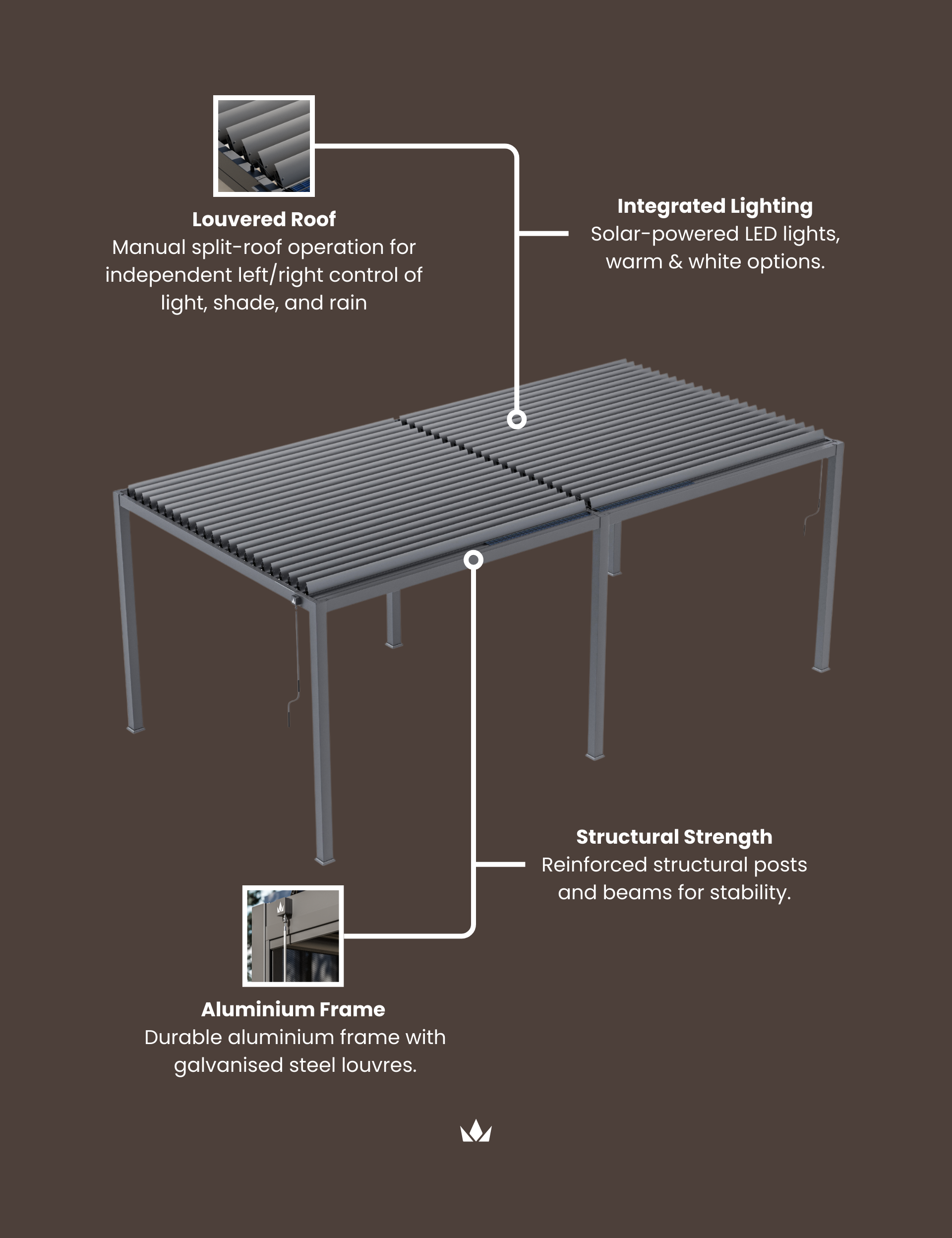 Luxe 6x3m Pergola with Solar Lighting System and Voice Control