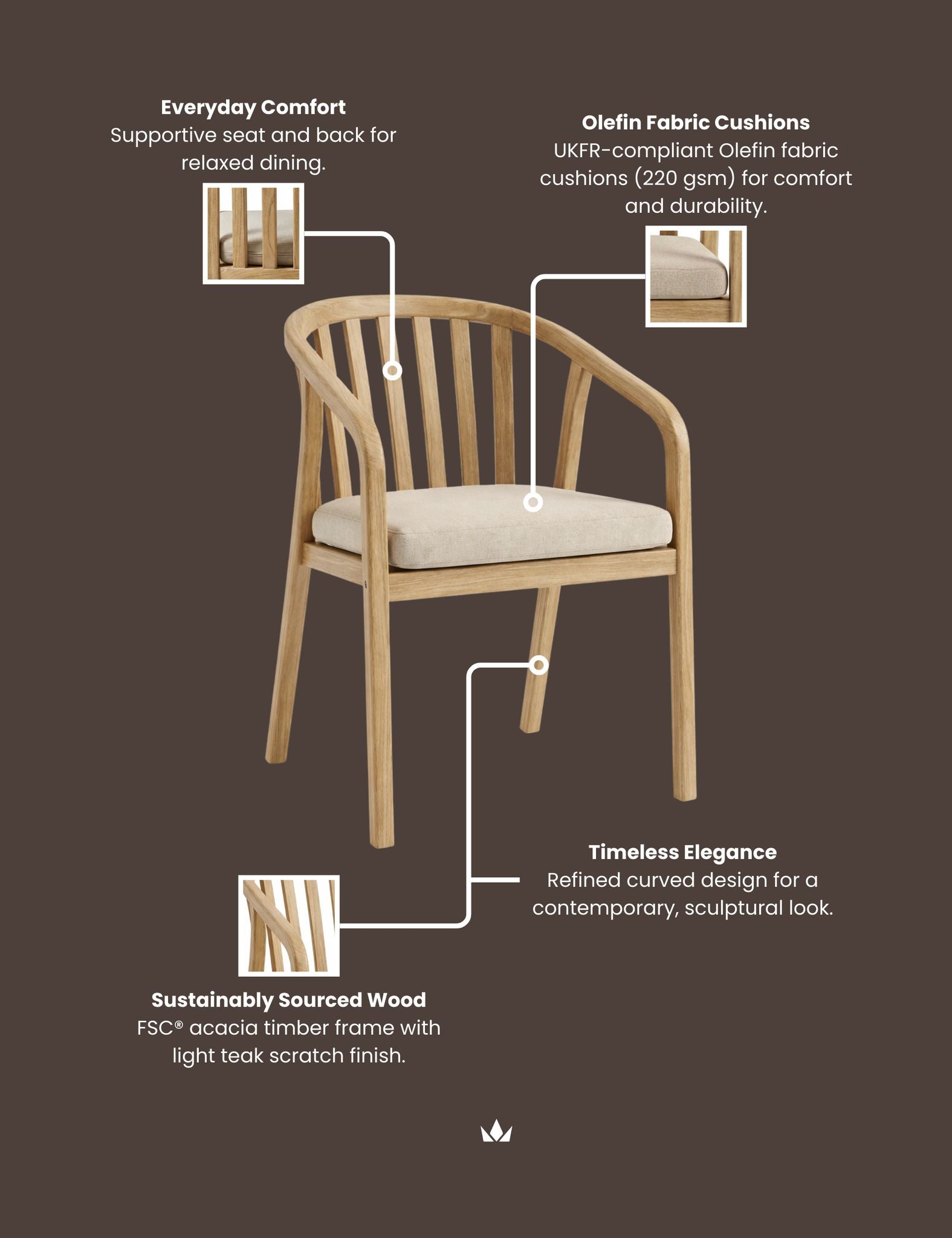 Image of RIVEN Dining Chair – Pack of 4