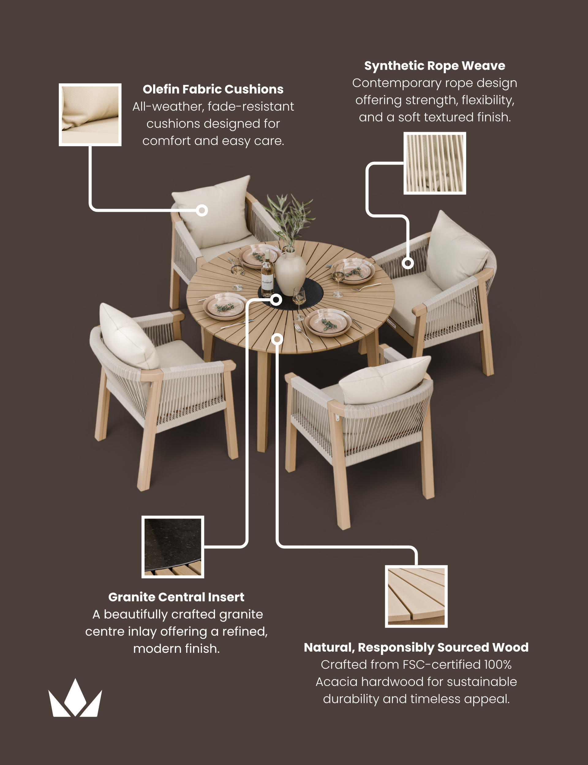 Roma 4 Seater Round Sunray with Black Granite Insert Dining Set with Roma Dining Chairs