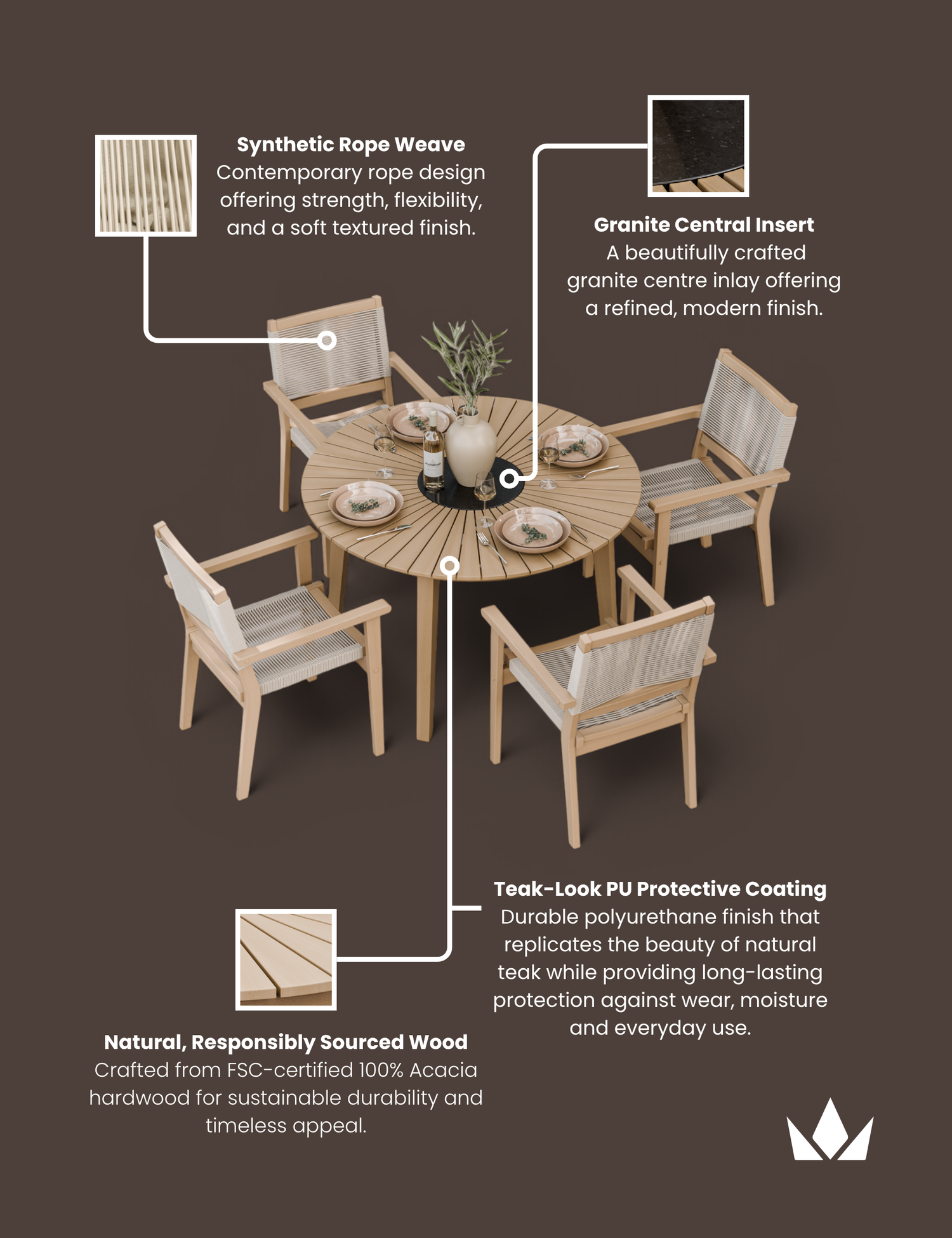 Roma 4 Seater Round Sunray with Terrazzo Insert Dining Set with Roma Rope Stacking Chairs
