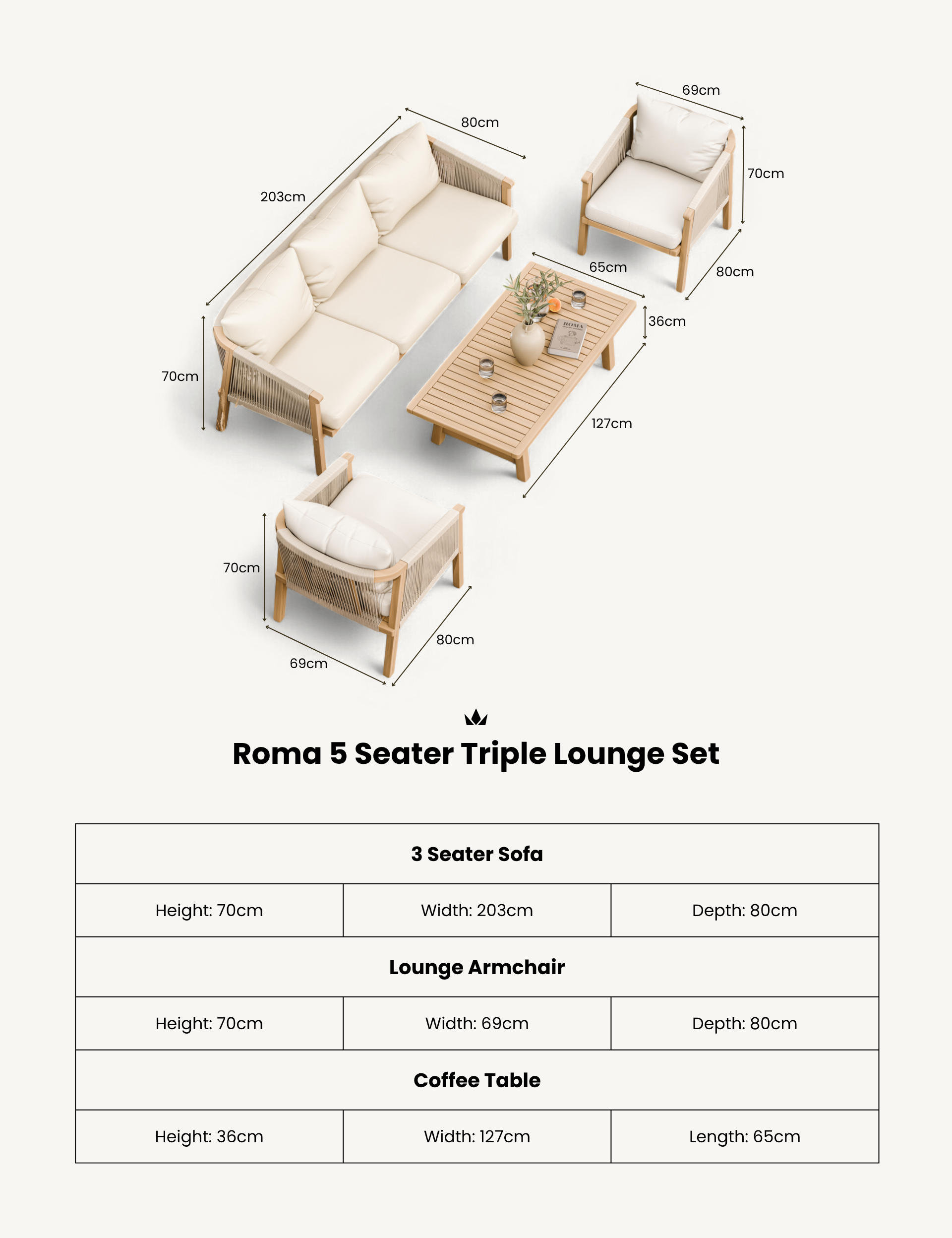 Roma 5 Seater Triple Lounge Set with Rectangular Coffee Table