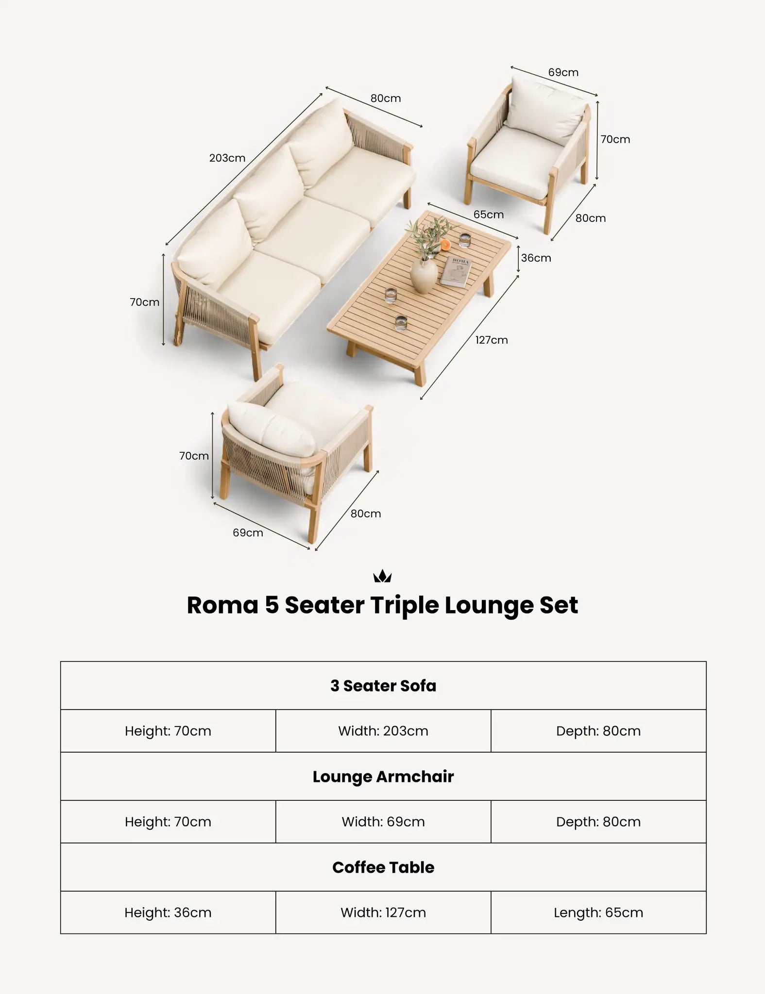 Roma 5 Seater Triple Lounge Set with Rectangular Coffee Table