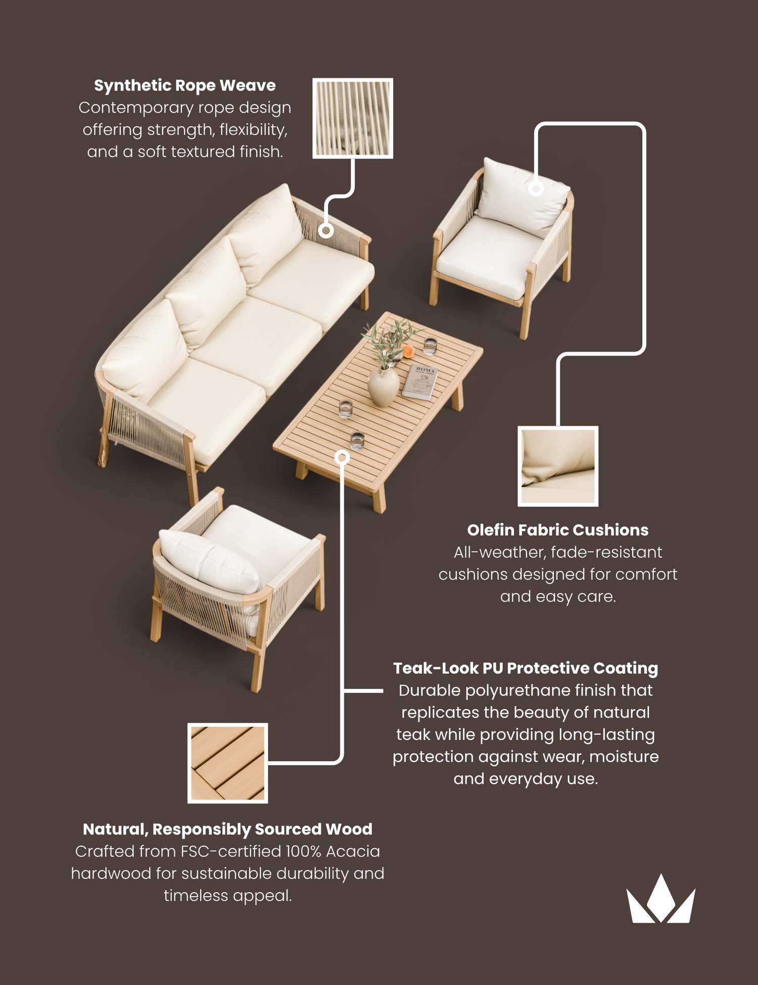 Roma 5 Seater Triple Lounge Set with Rectangular Coffee Table