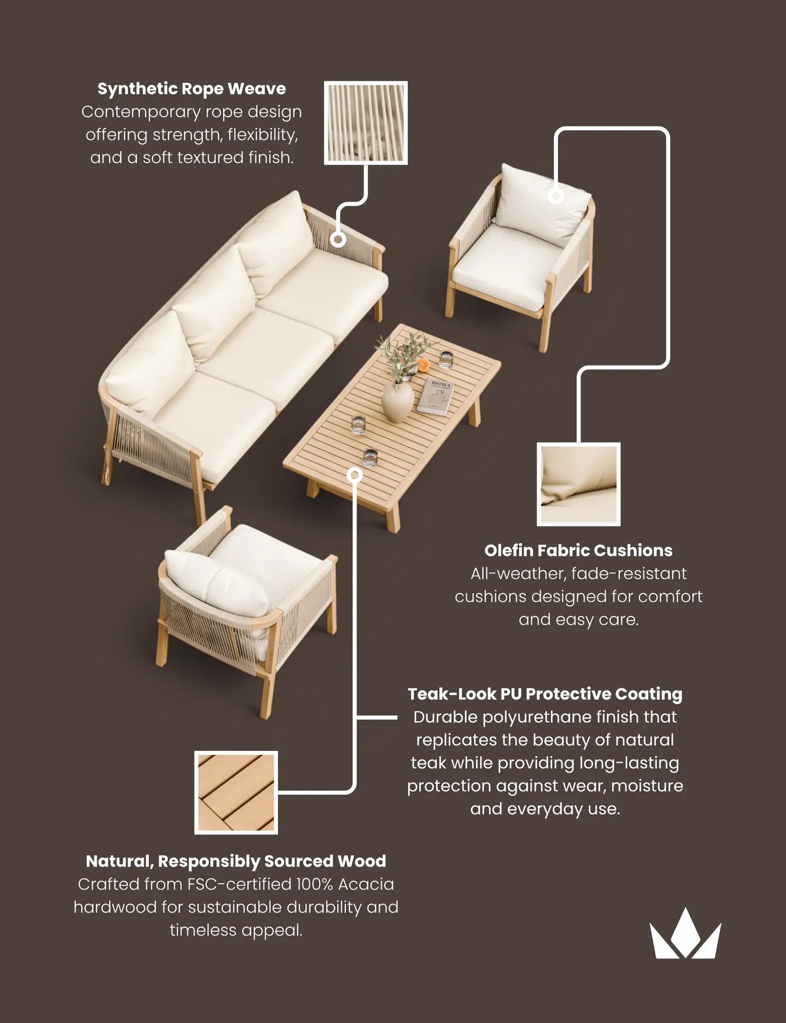 Image of Roma 5 Seater Triple Lounge Set with Rectangular Coffee Table