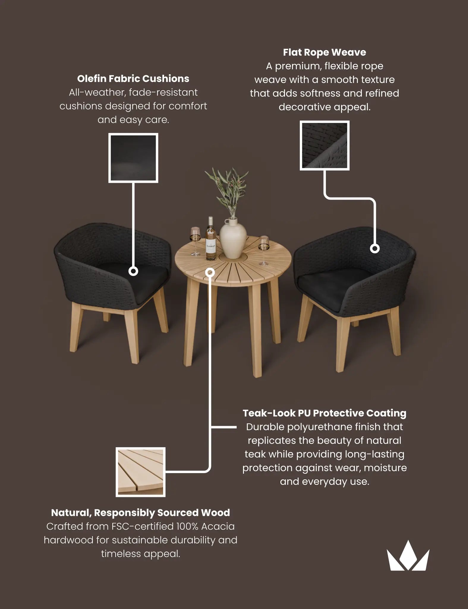 Image of Roma 2 Seater Round Sunray Bistro Set with Eden Night Dining Chairs