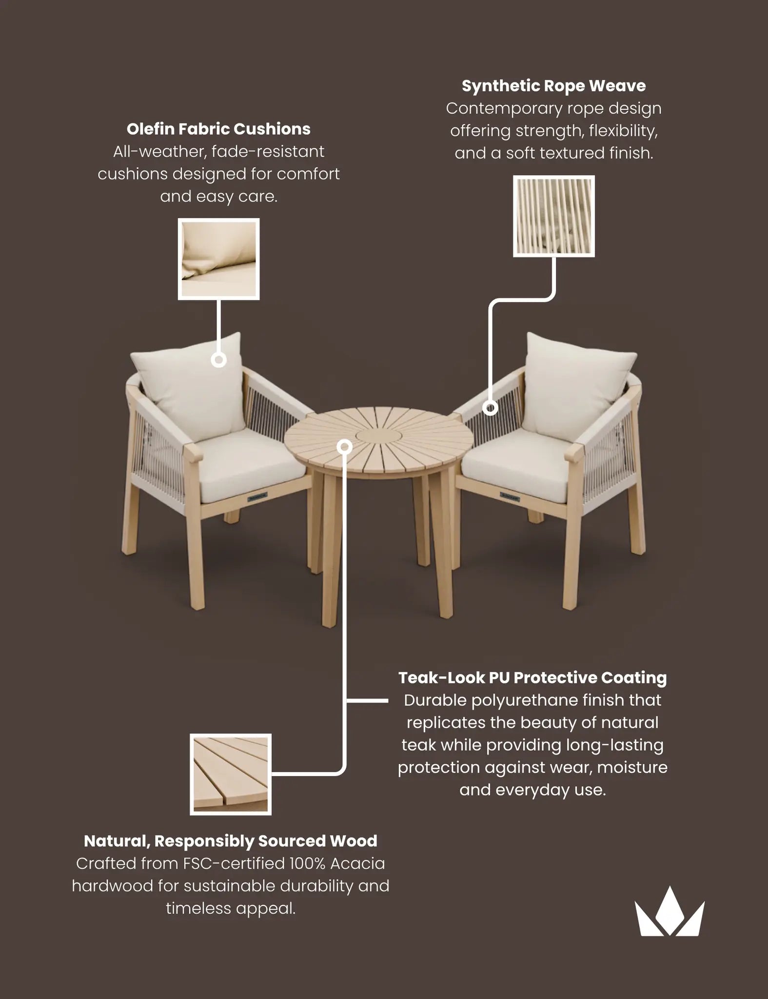 Image of Roma 2 Seater Round Sunray Bistro Set with Roma Dining Chairs