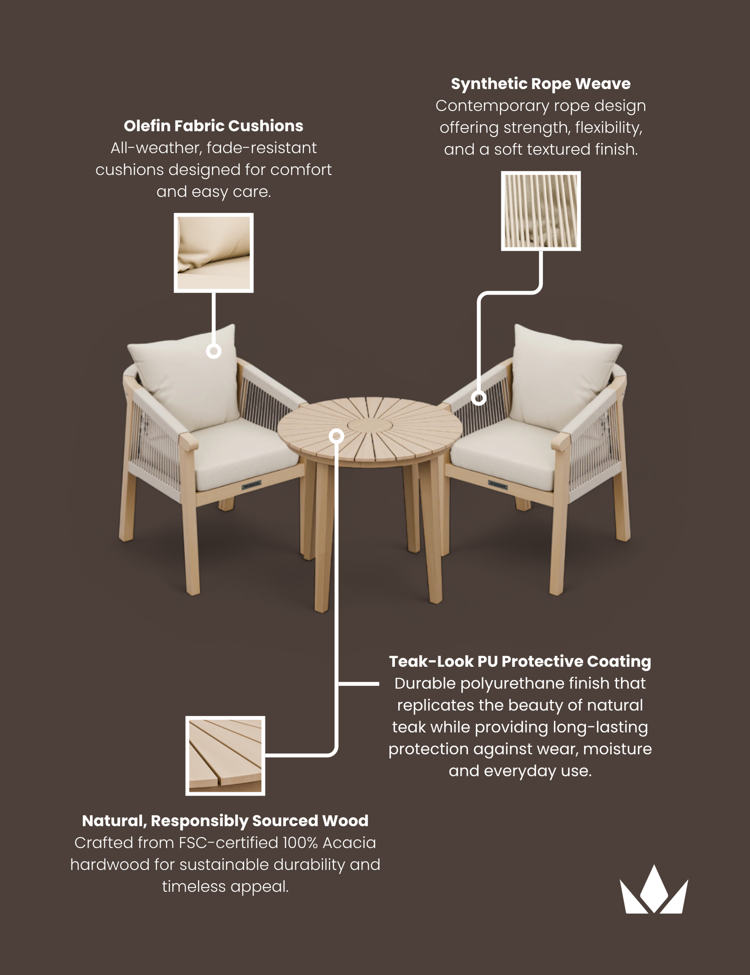 Roma 2 Seater Round Sunray Bistro Set with Roma Dining Chairs