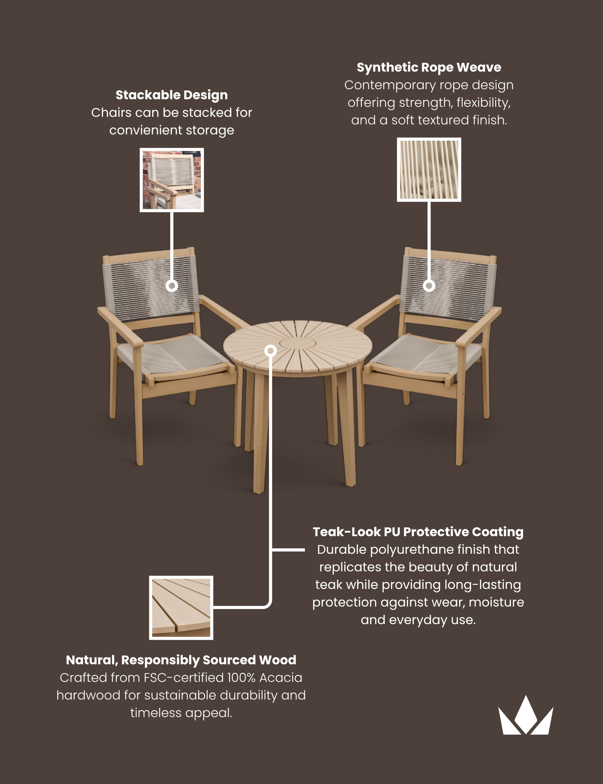 Roma 80cm Round Sunray Bistro Set with Roma Rope Stacking Chairs